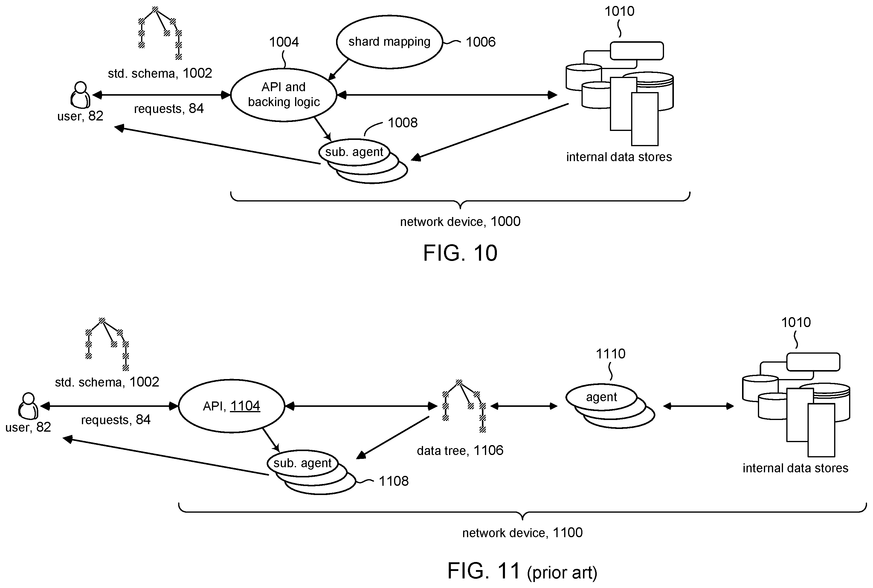 Patent US12395405 Figure 8 – Sharded model for configuration management and status retrieval