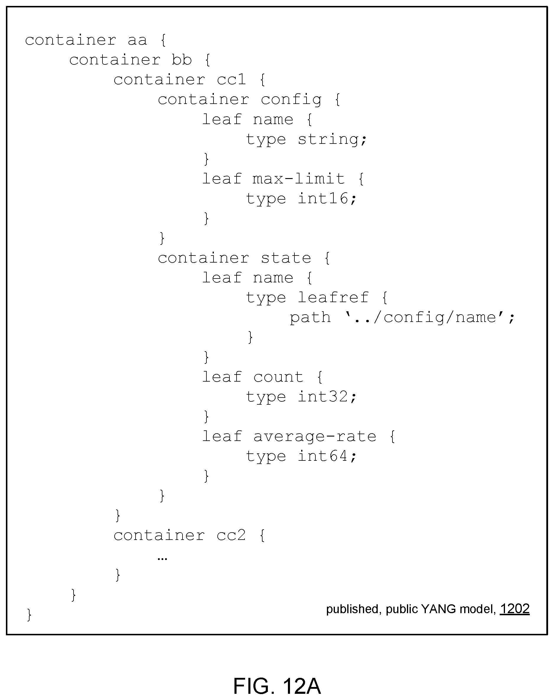 Patent US12395405 Figure 9 – Sharded model for configuration management and status retrieval