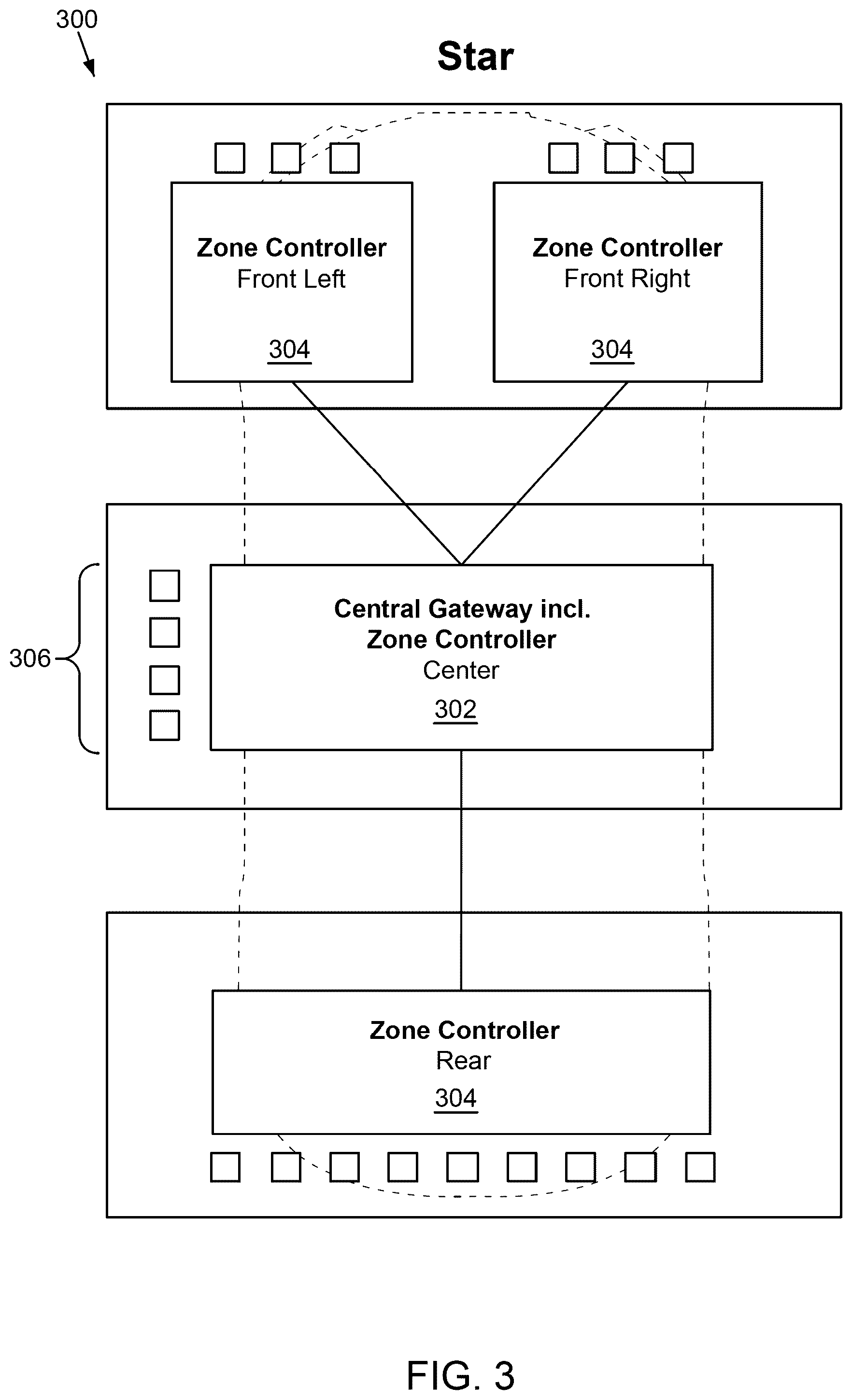 Patent US12395406 Figure 2 – System, method, and apparatus to execute vehicle communications using a zonal architecture