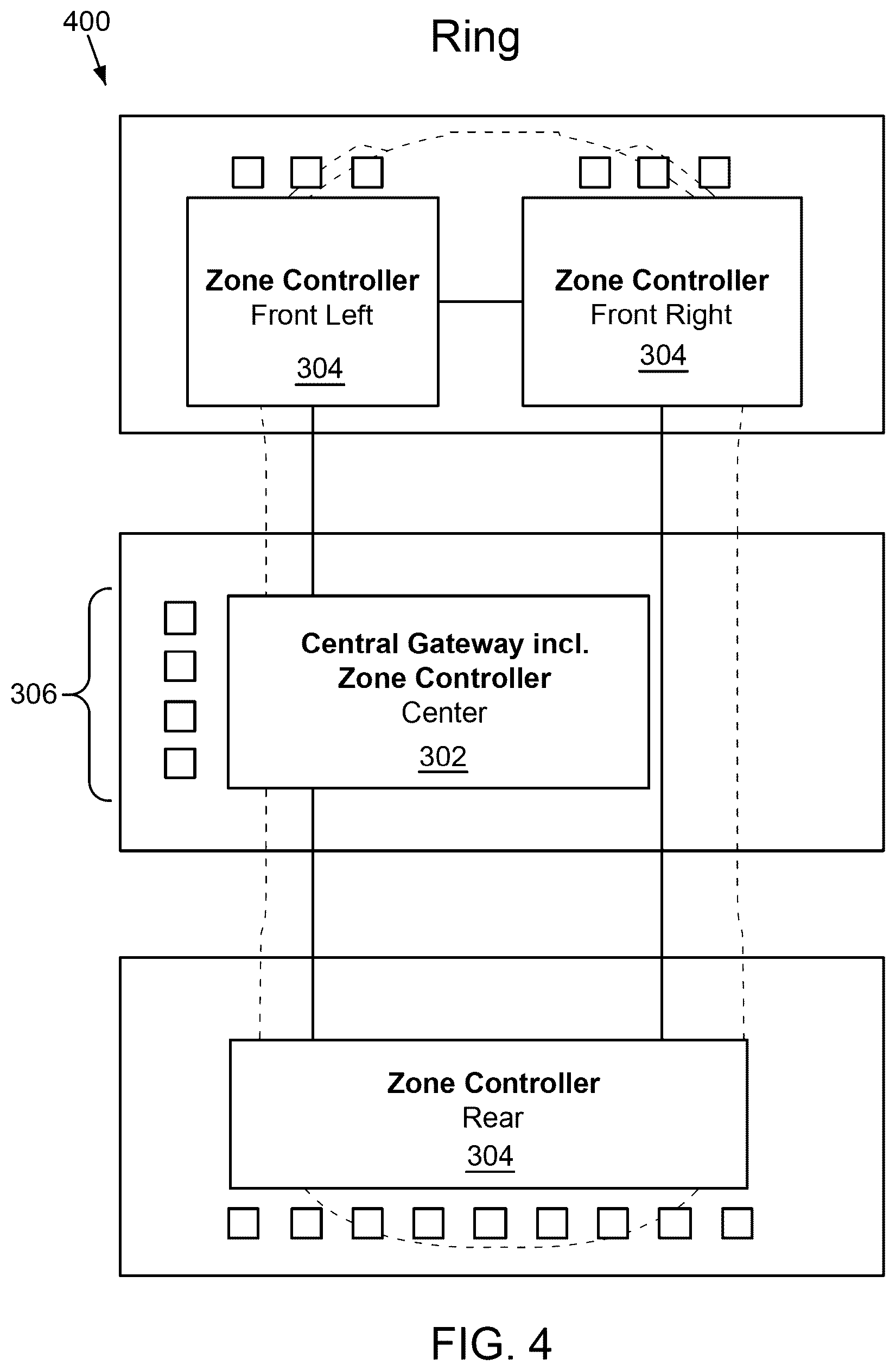 Patent US12395406 Figure 3 – System, method, and apparatus to execute vehicle communications using a zonal architecture