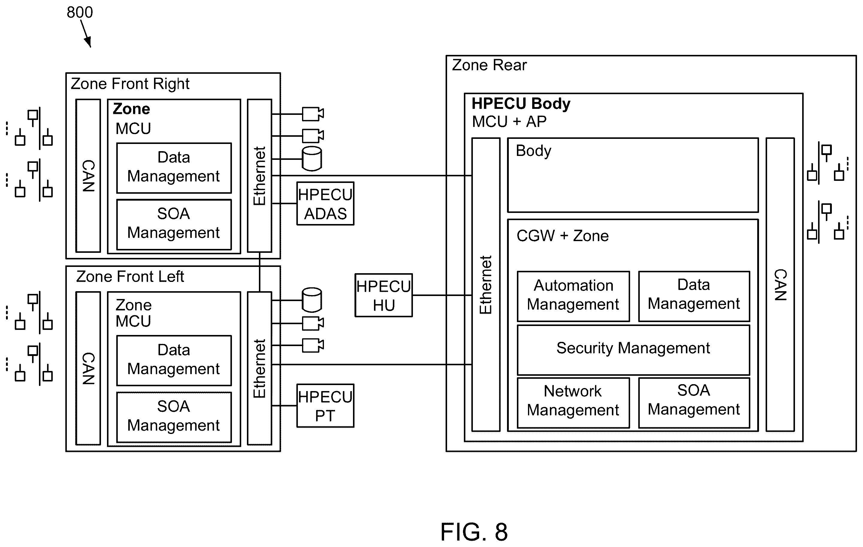 Patent US12395406 Figure 7 – System, method, and apparatus to execute vehicle communications using a zonal architecture