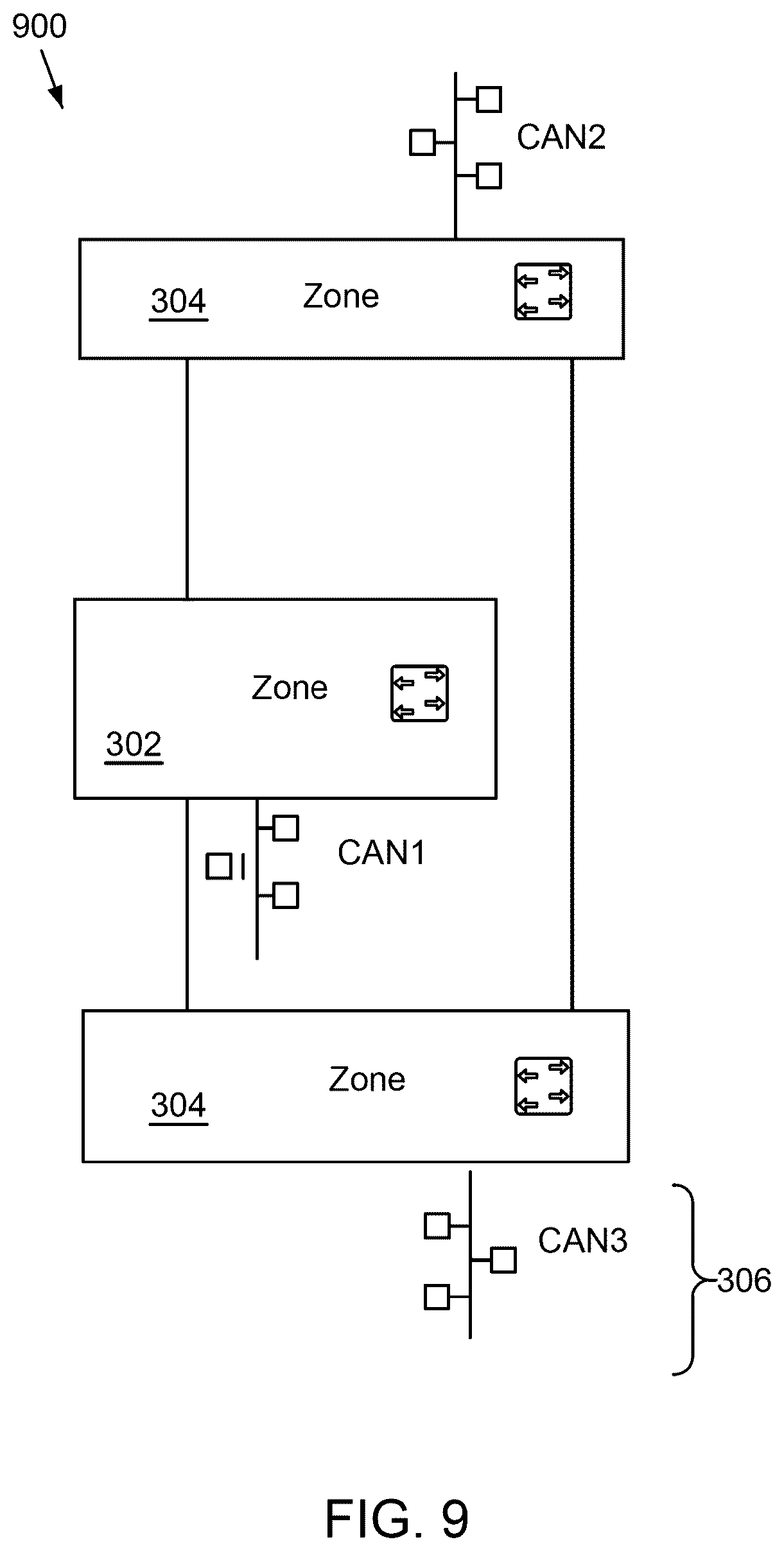 Patent US12395406 Figure 8 – System, method, and apparatus to execute vehicle communications using a zonal architecture