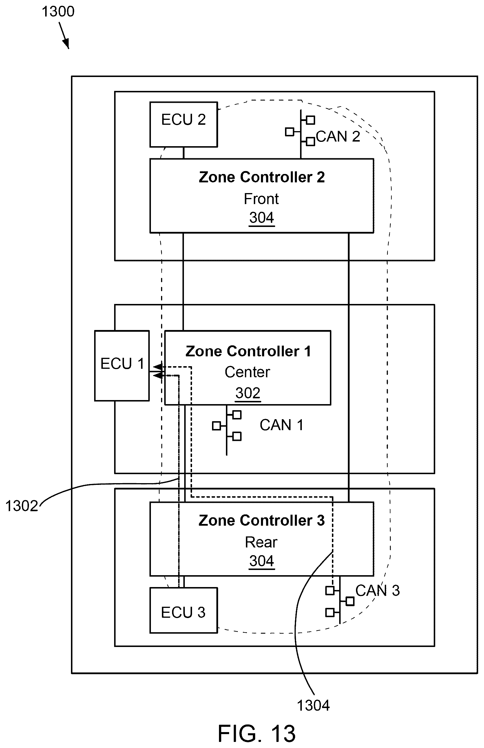 Patent US12395406 Figure 12 – System, method, and apparatus to execute vehicle communications using a zonal architecture