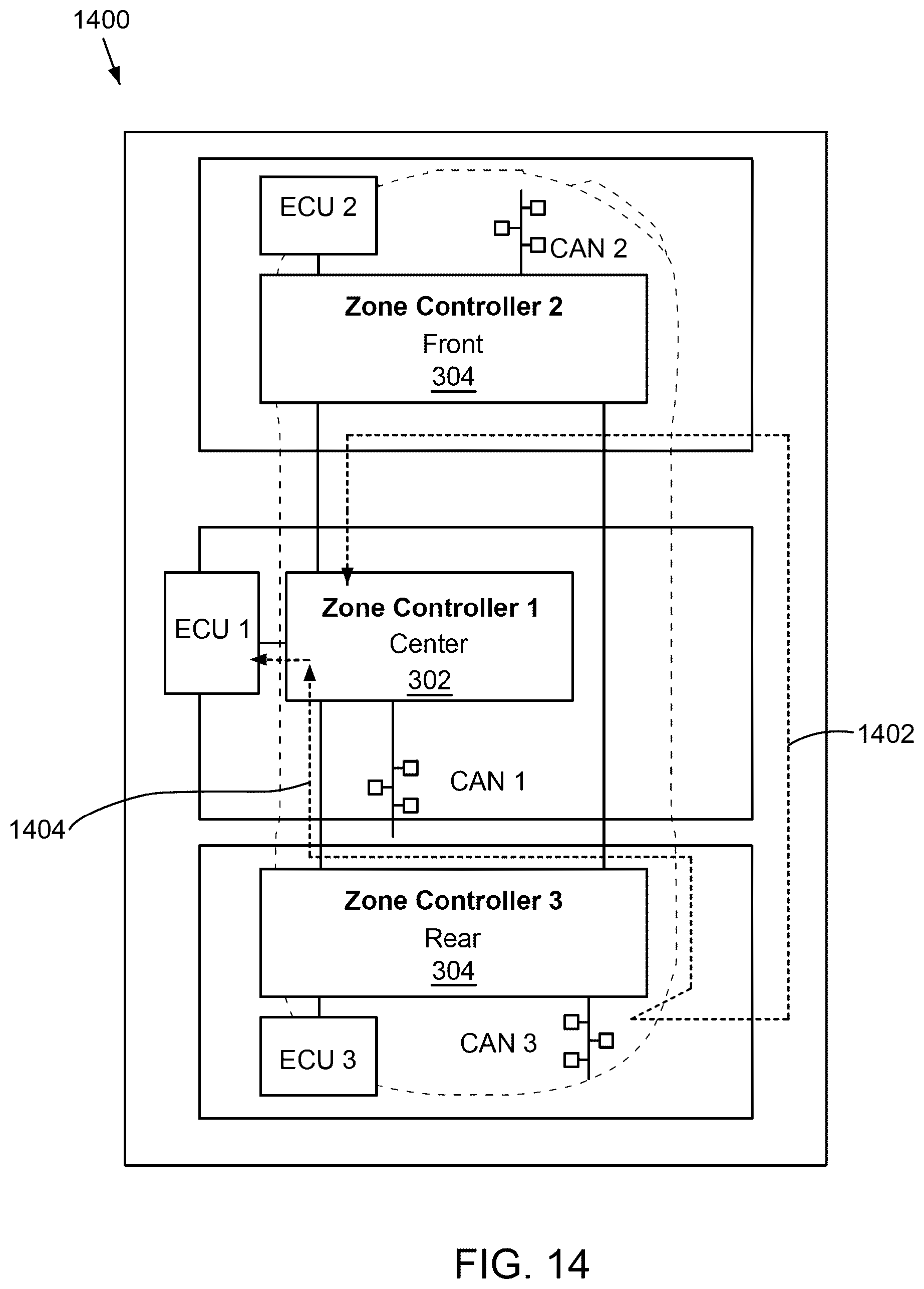 Patent US12395406 Figure 13 – System, method, and apparatus to execute vehicle communications using a zonal architecture