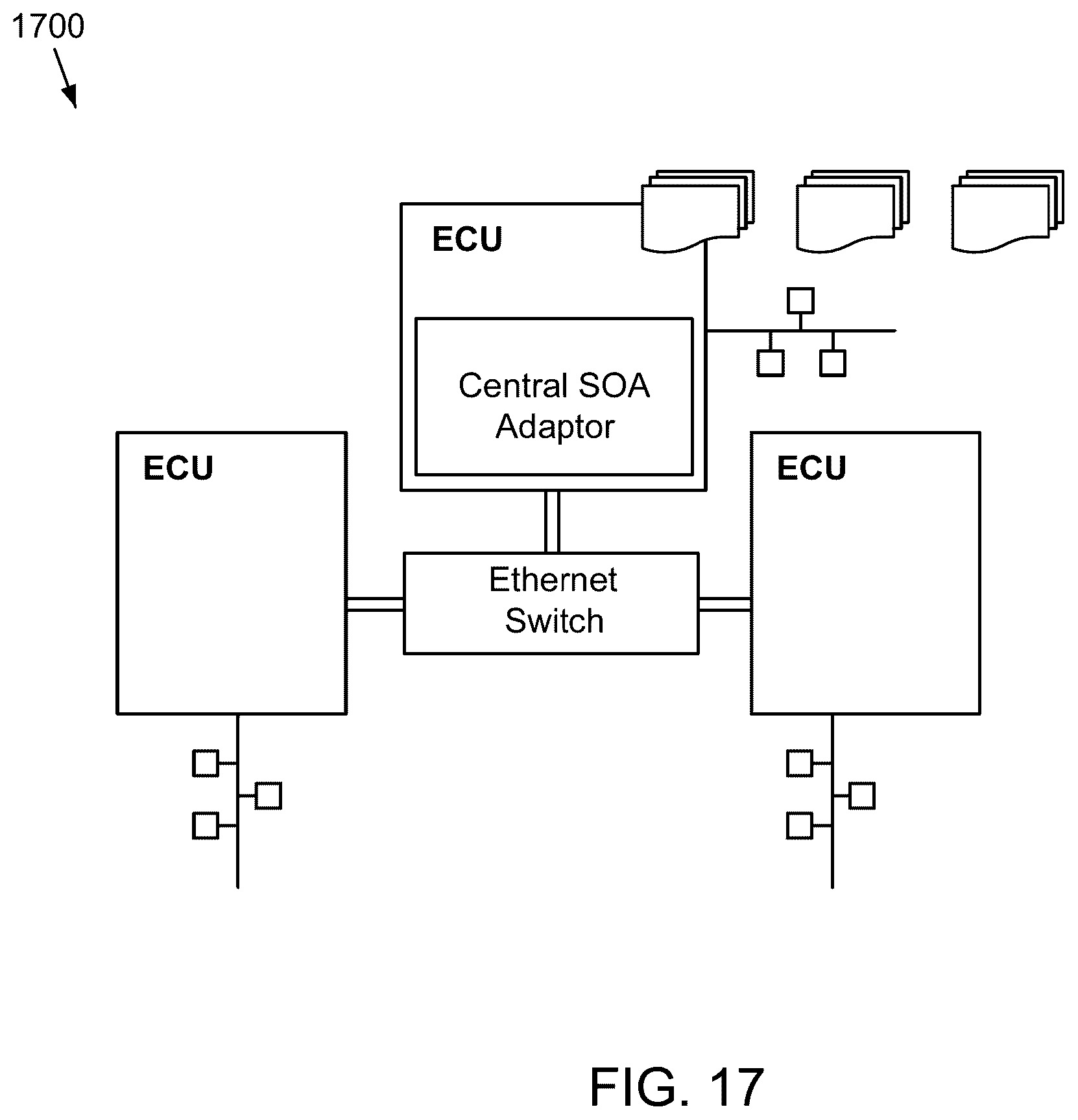 Patent US12395406 Figure 16 – System, method, and apparatus to execute vehicle communications using a zonal architecture
