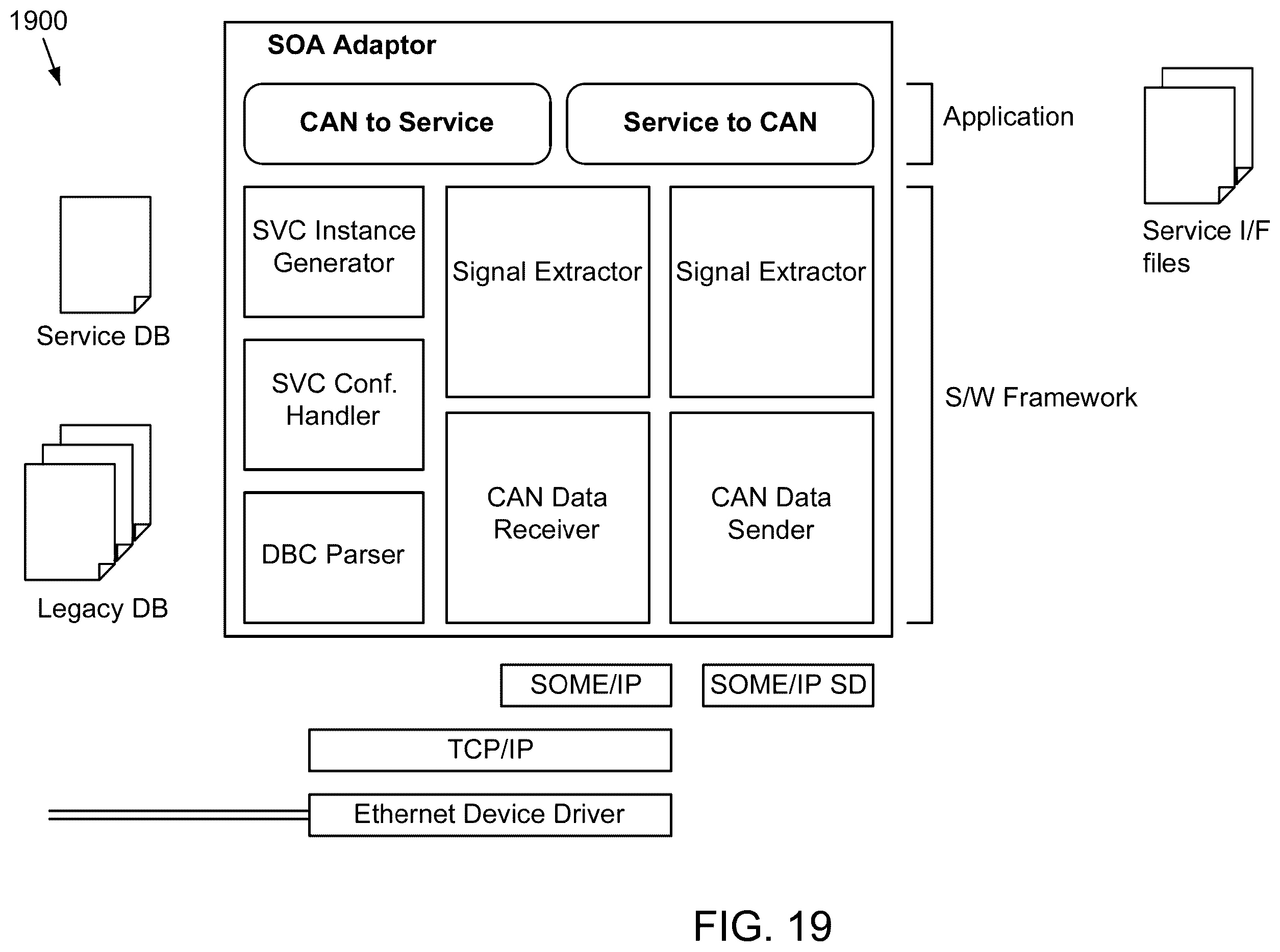 Patent US12395406 Figure 18 – System, method, and apparatus to execute vehicle communications using a zonal architecture