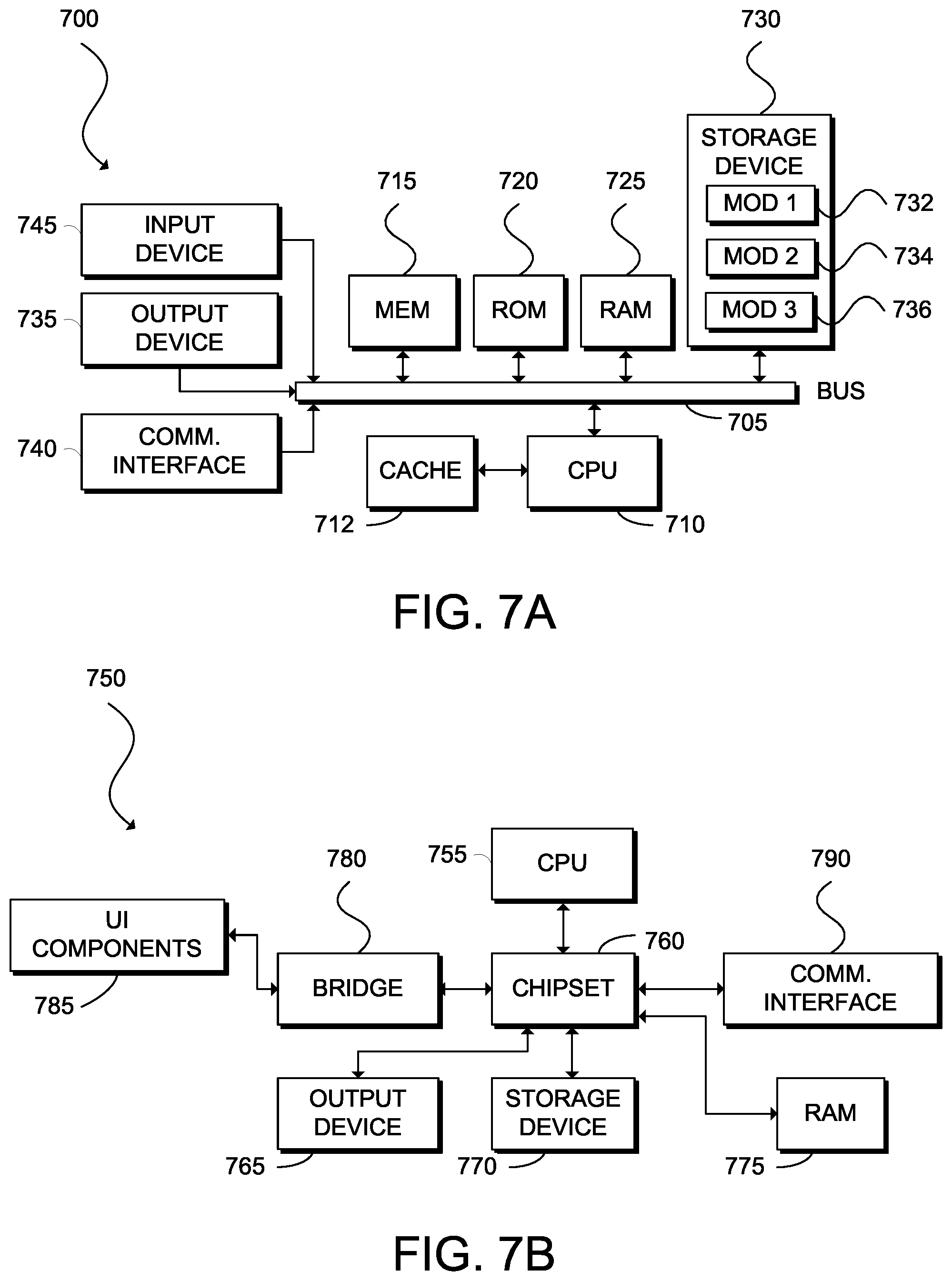 Patent US12395414 Figure 8 – Dynamic and customizable virtual network functions
