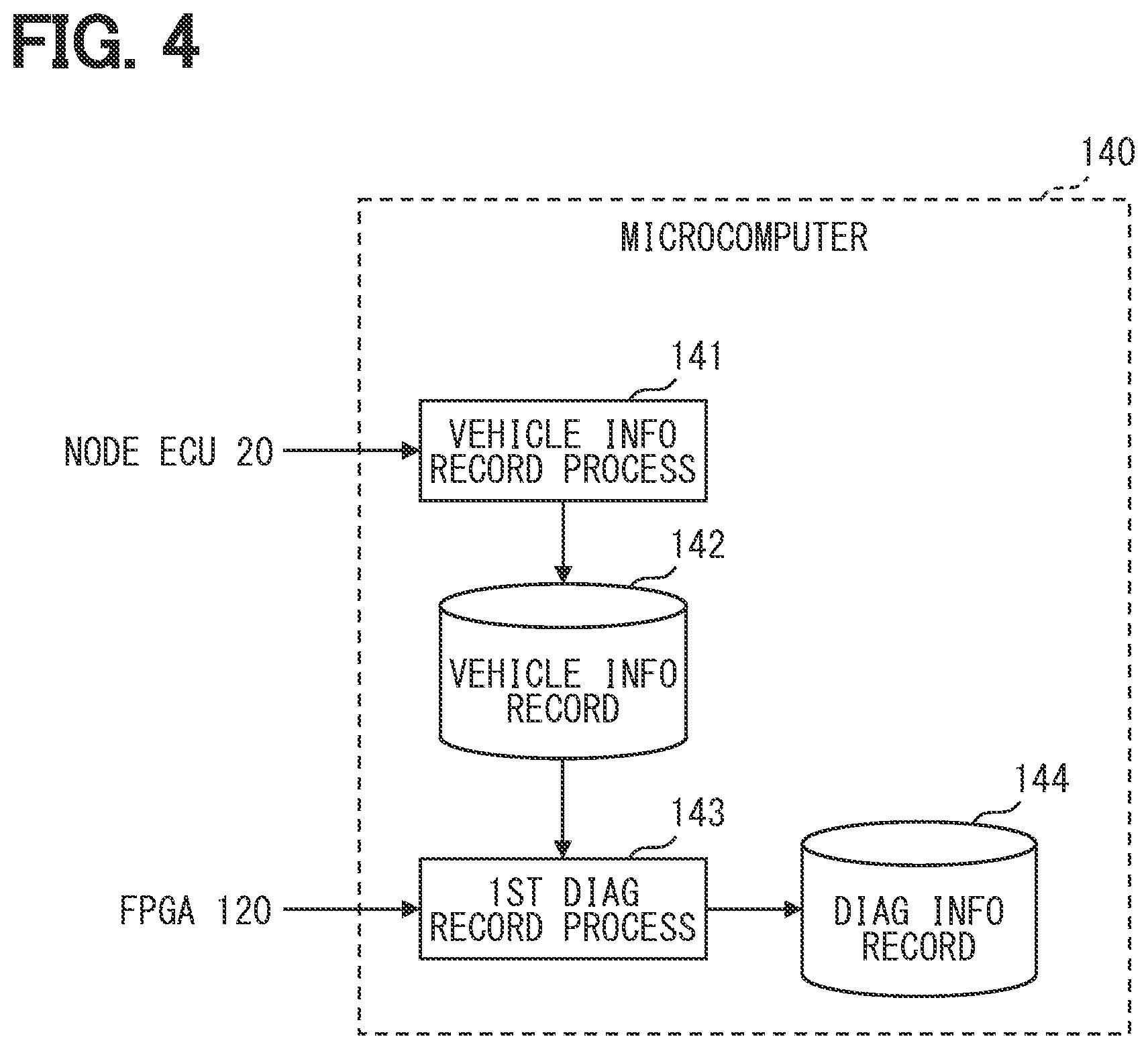 Patent US12395416 Figure 4 – Vehicle-mounted relay device