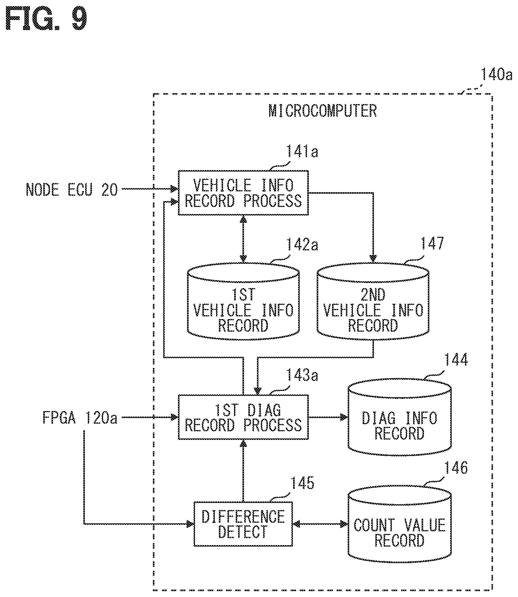 Patent US12395416 Figure 8 – Vehicle-mounted relay device