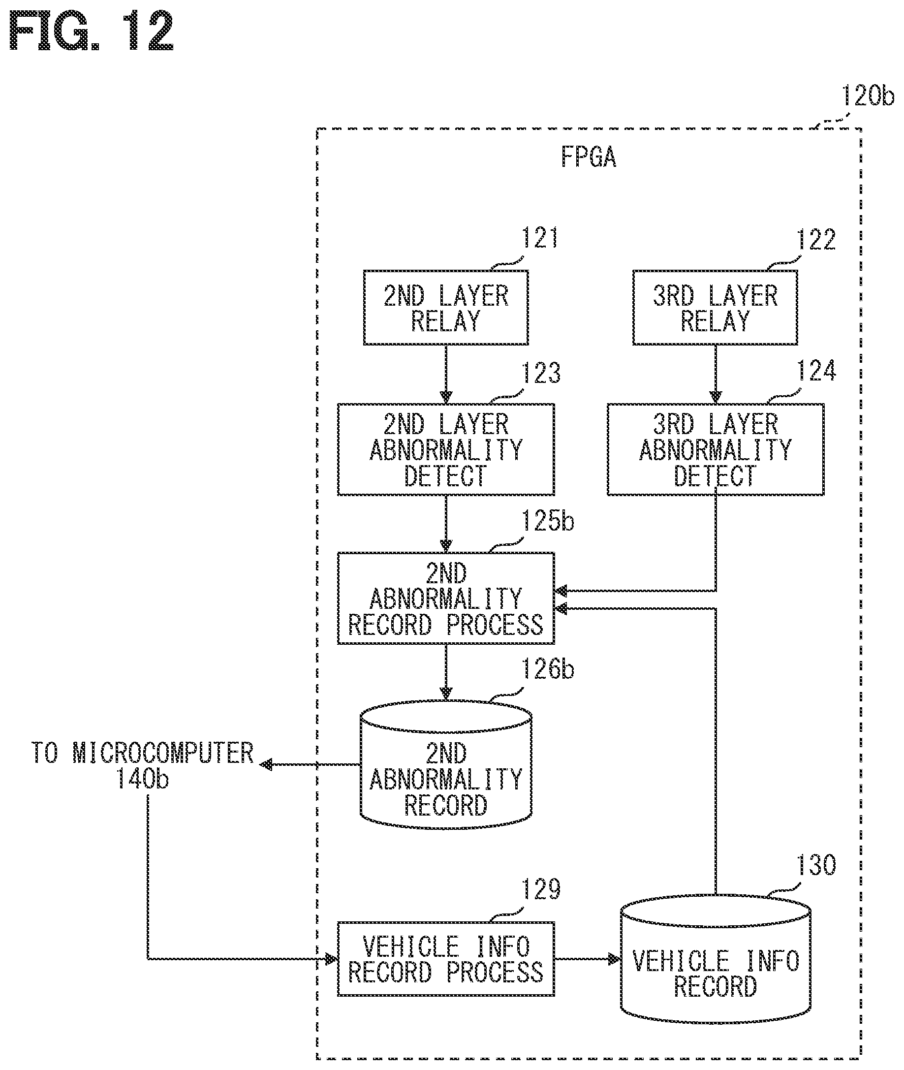 Patent US12395416 Figure 11 – Vehicle-mounted relay device