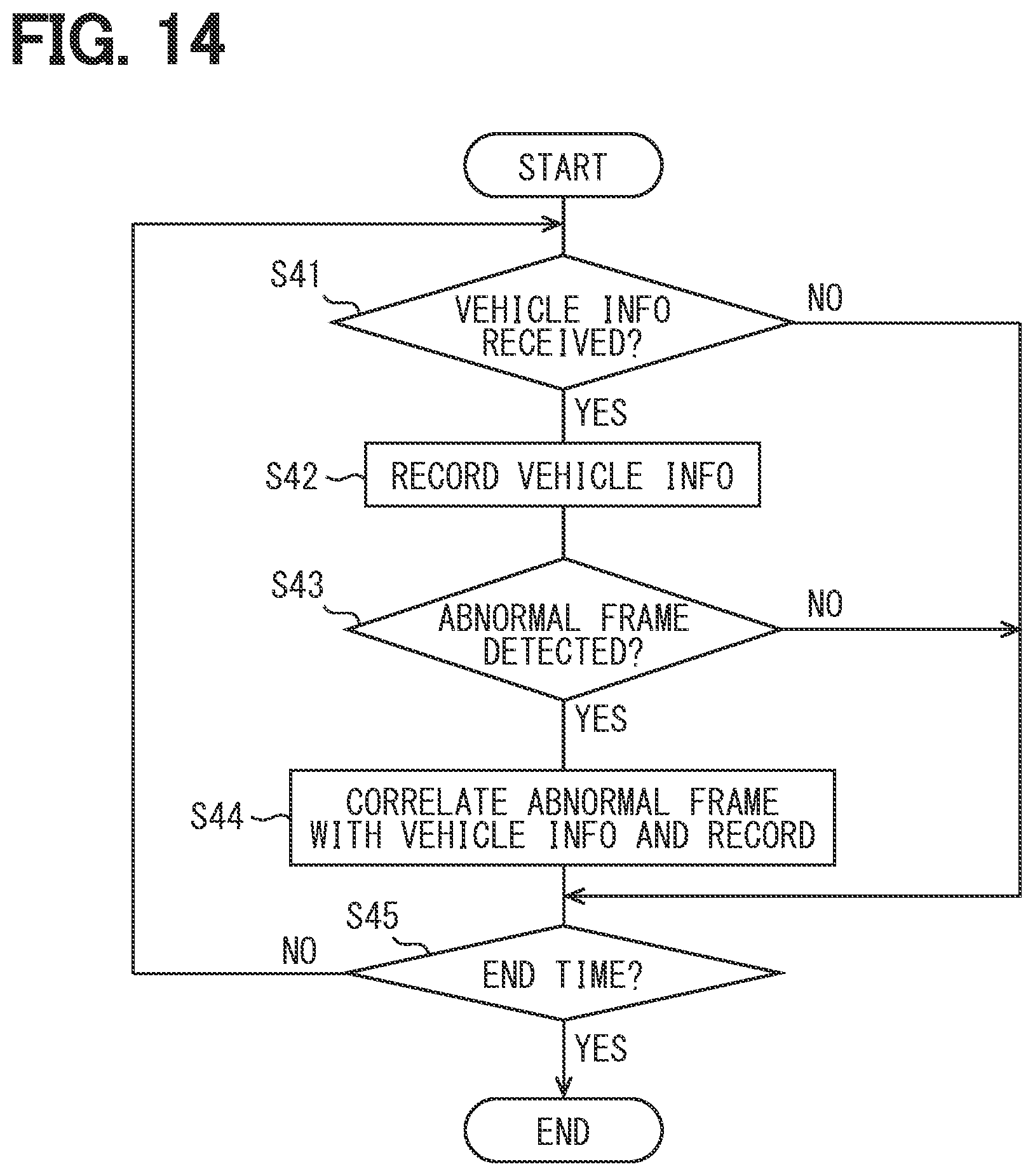 Patent US12395416 Figure 13 – Vehicle-mounted relay device