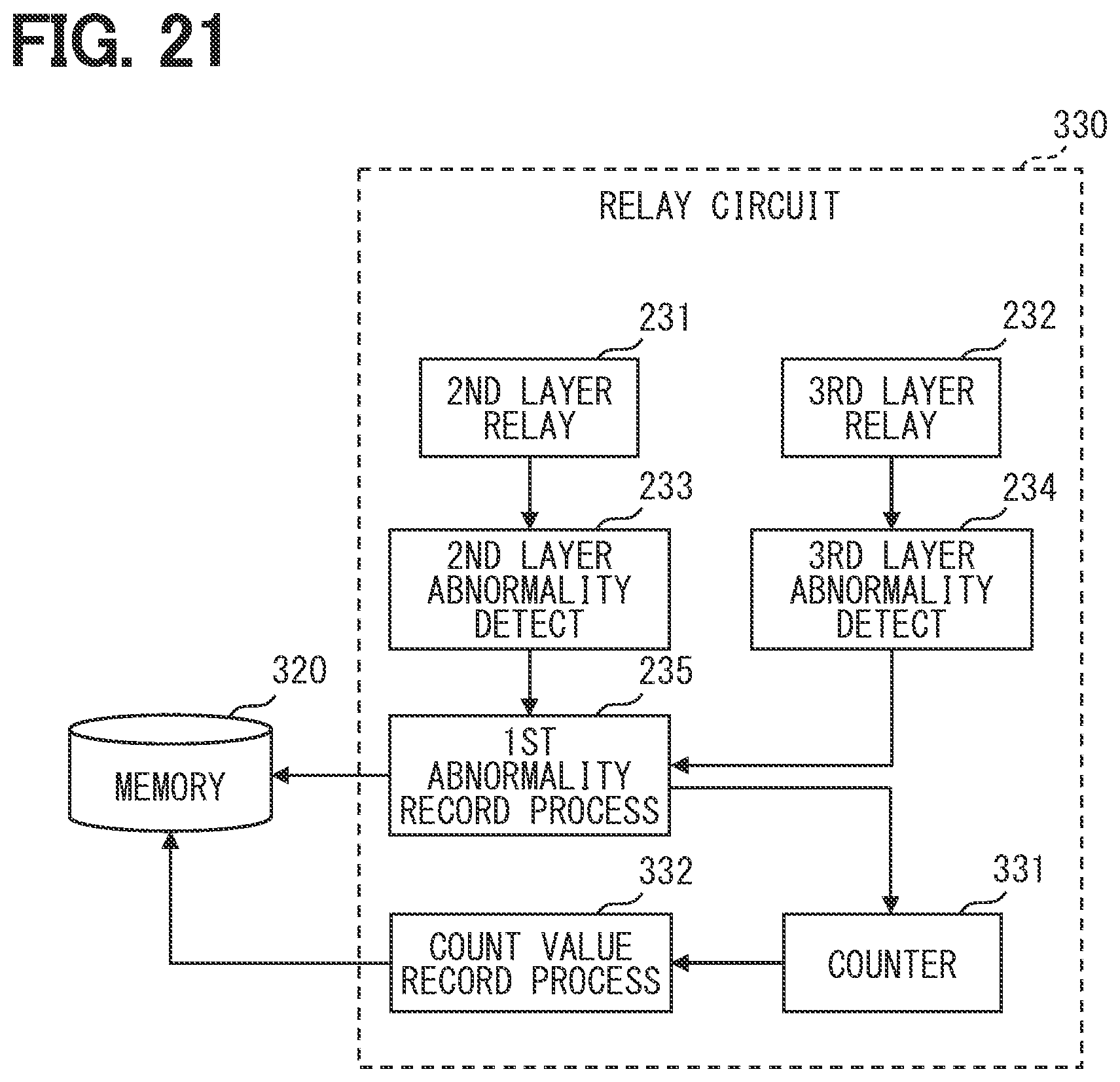 Patent US12395416 Figure 19 – Vehicle-mounted relay device