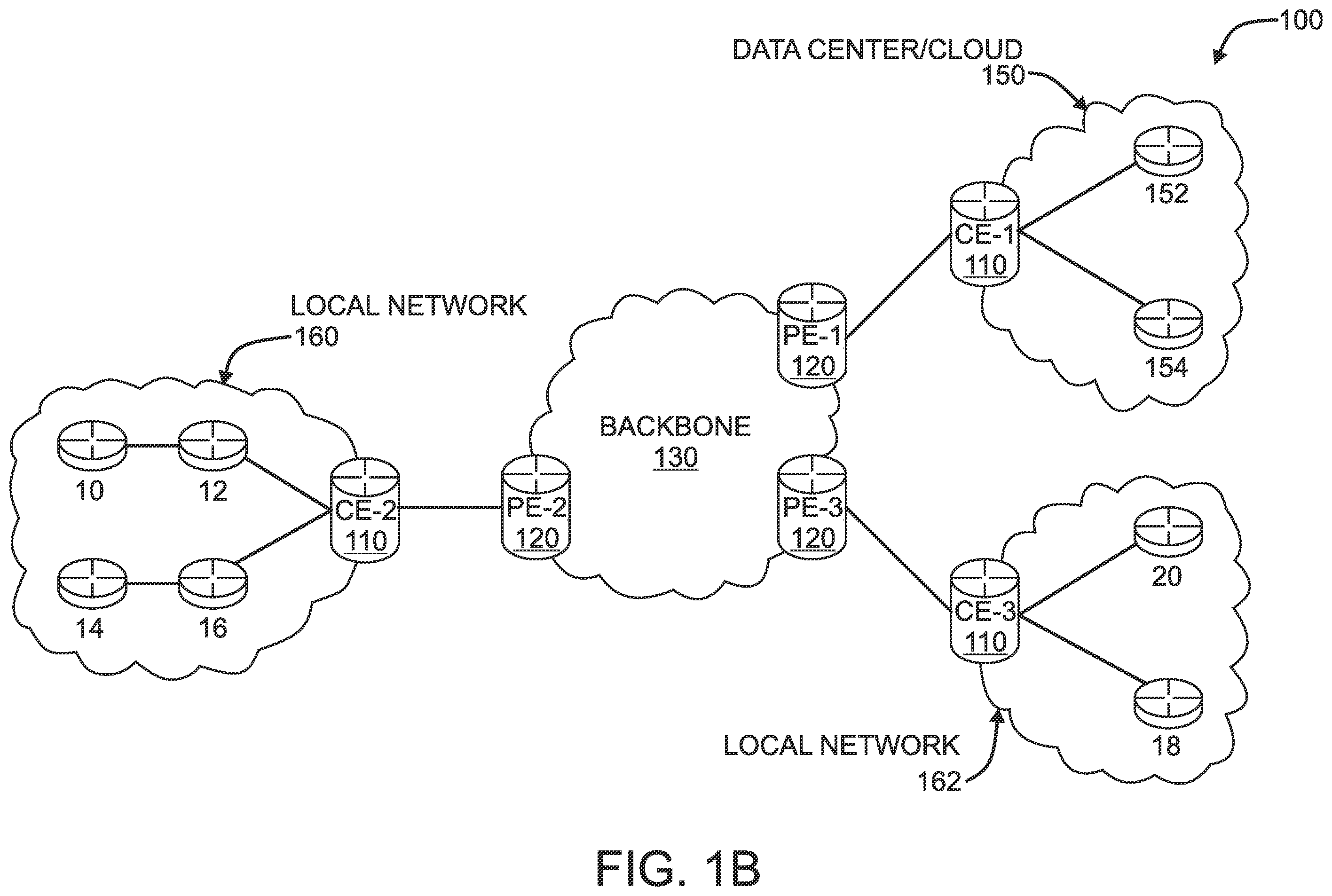 Patent US12395421 Figure 2 – Measuring performance in cognitive networks