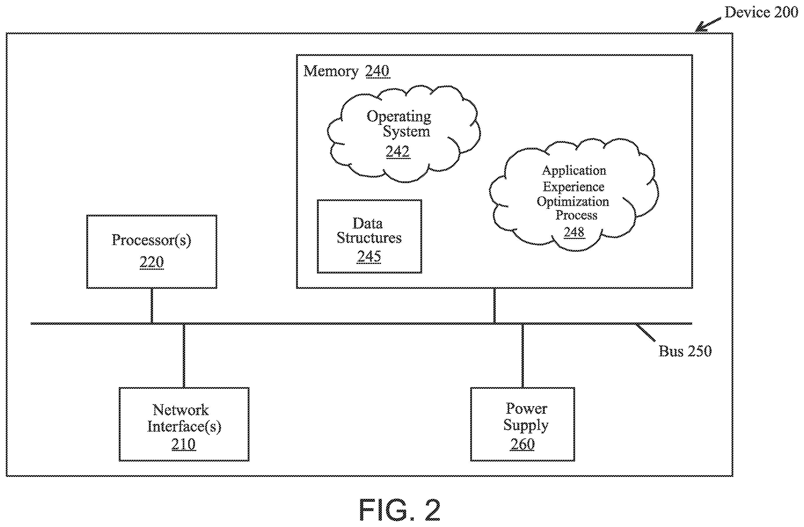 Patent US12395421 Figure 3 – Measuring performance in cognitive networks
