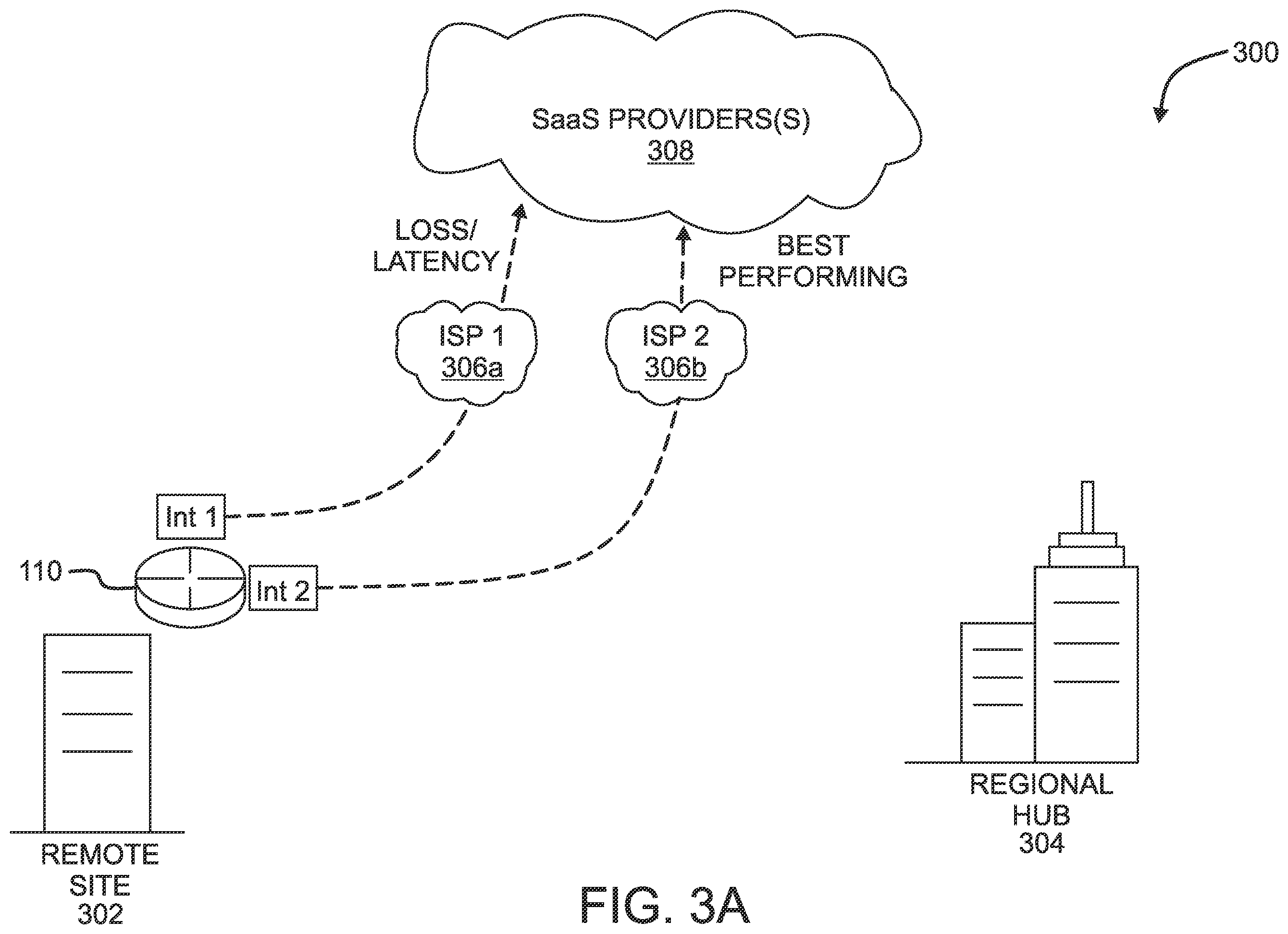 Patent US12395421 Figure 4 – Measuring performance in cognitive networks