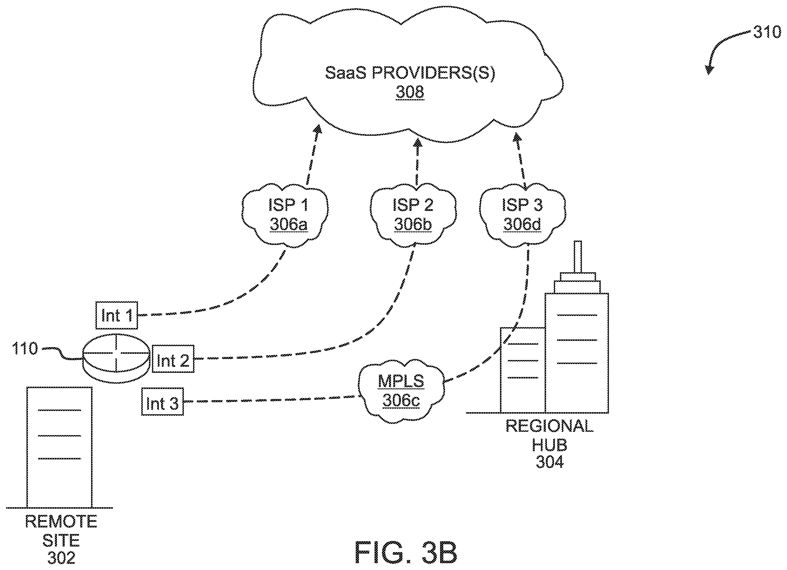 Patent US12395421 Figure 5 – Measuring performance in cognitive networks