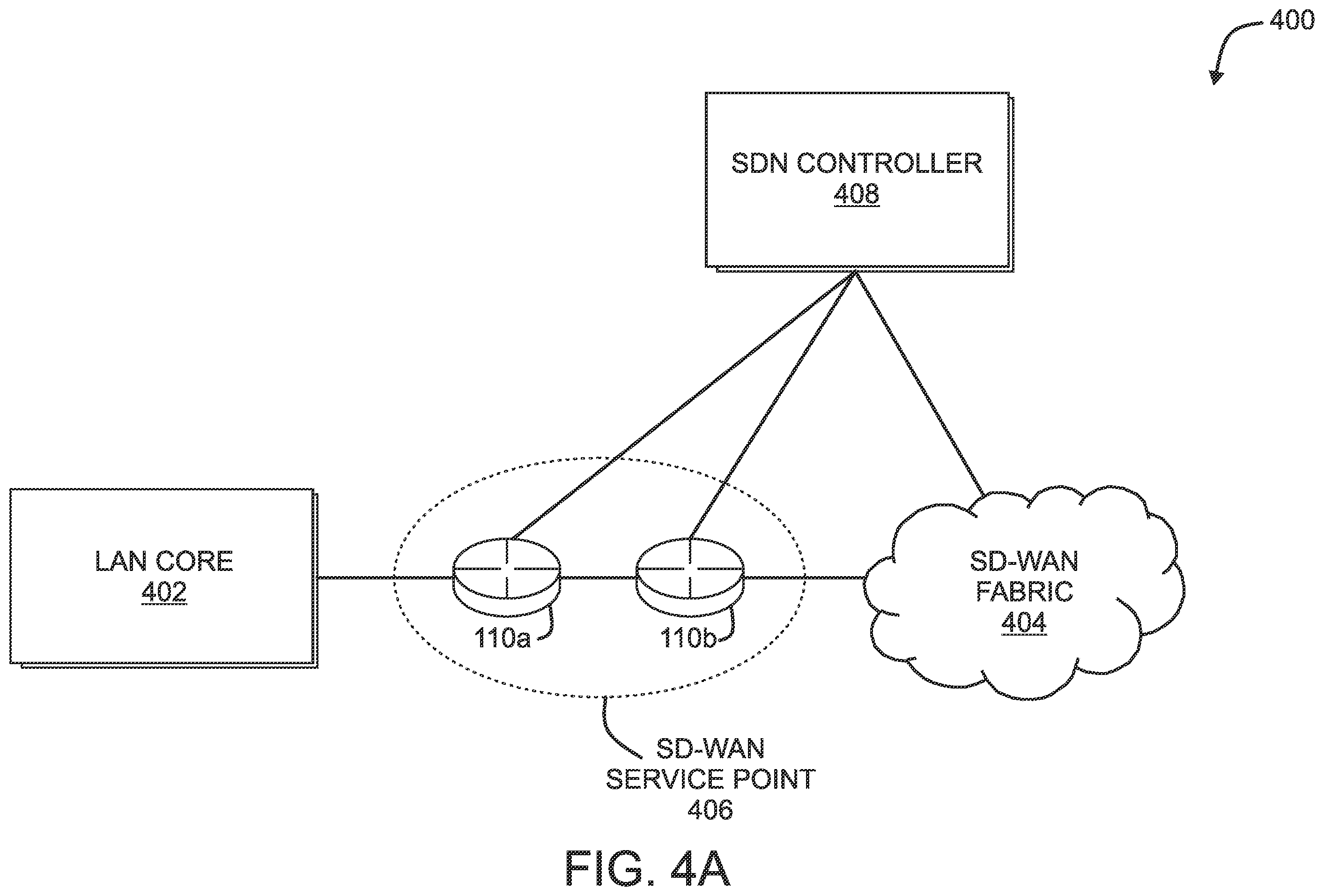 Patent US12395421 Figure 6 – Measuring performance in cognitive networks