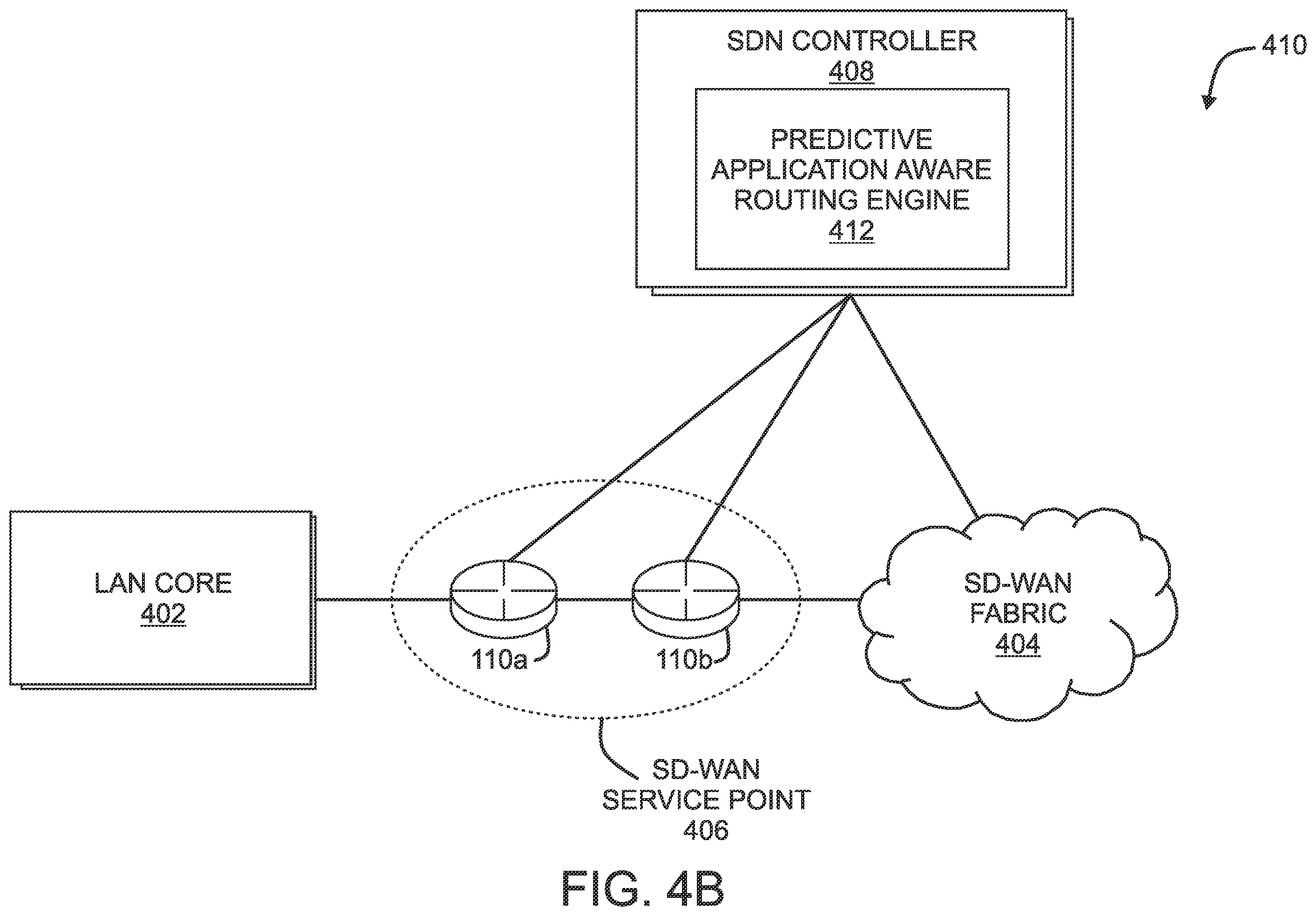 Patent US12395421 Figure 7 – Measuring performance in cognitive networks