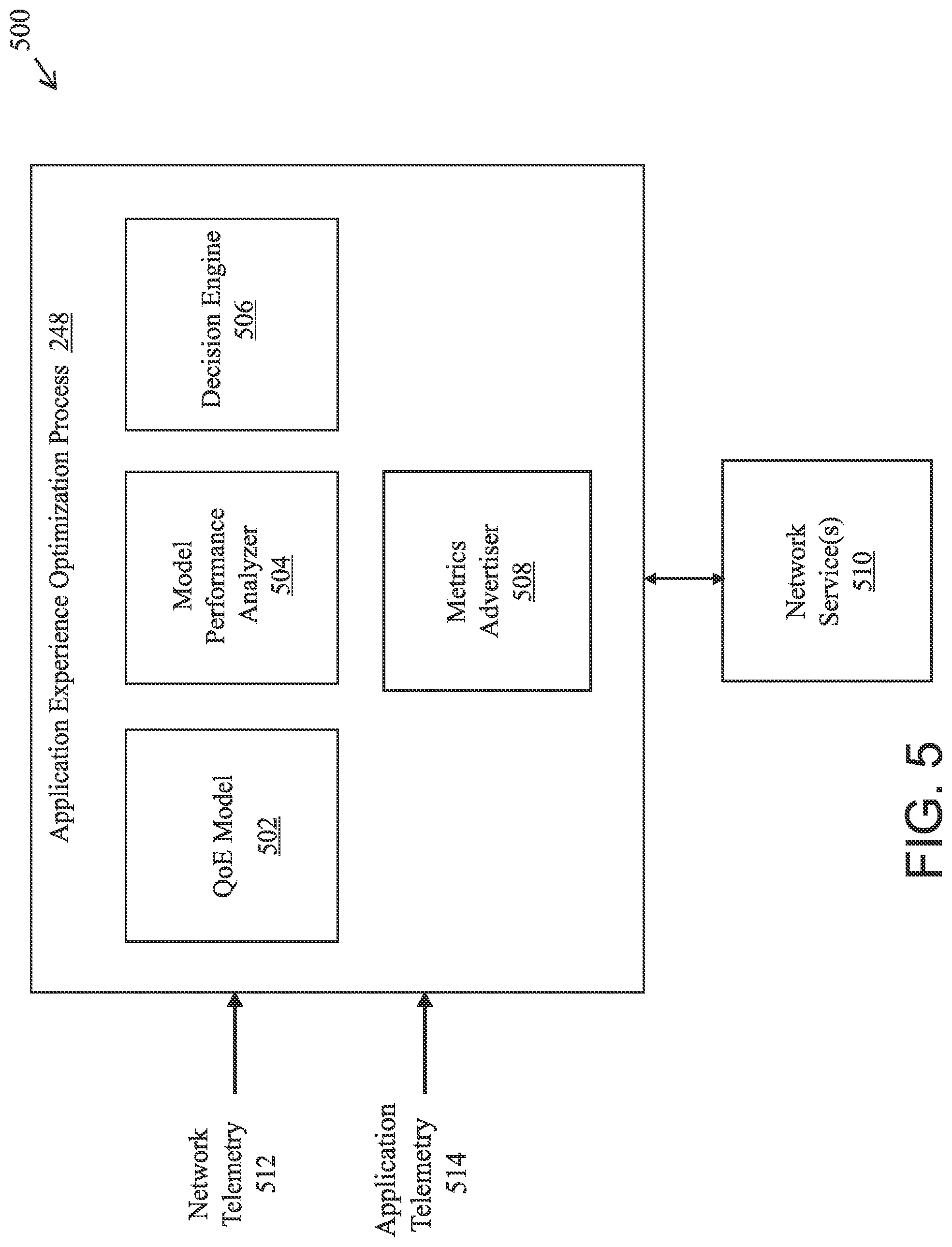 Patent US12395421 Figure 8 – Measuring performance in cognitive networks
