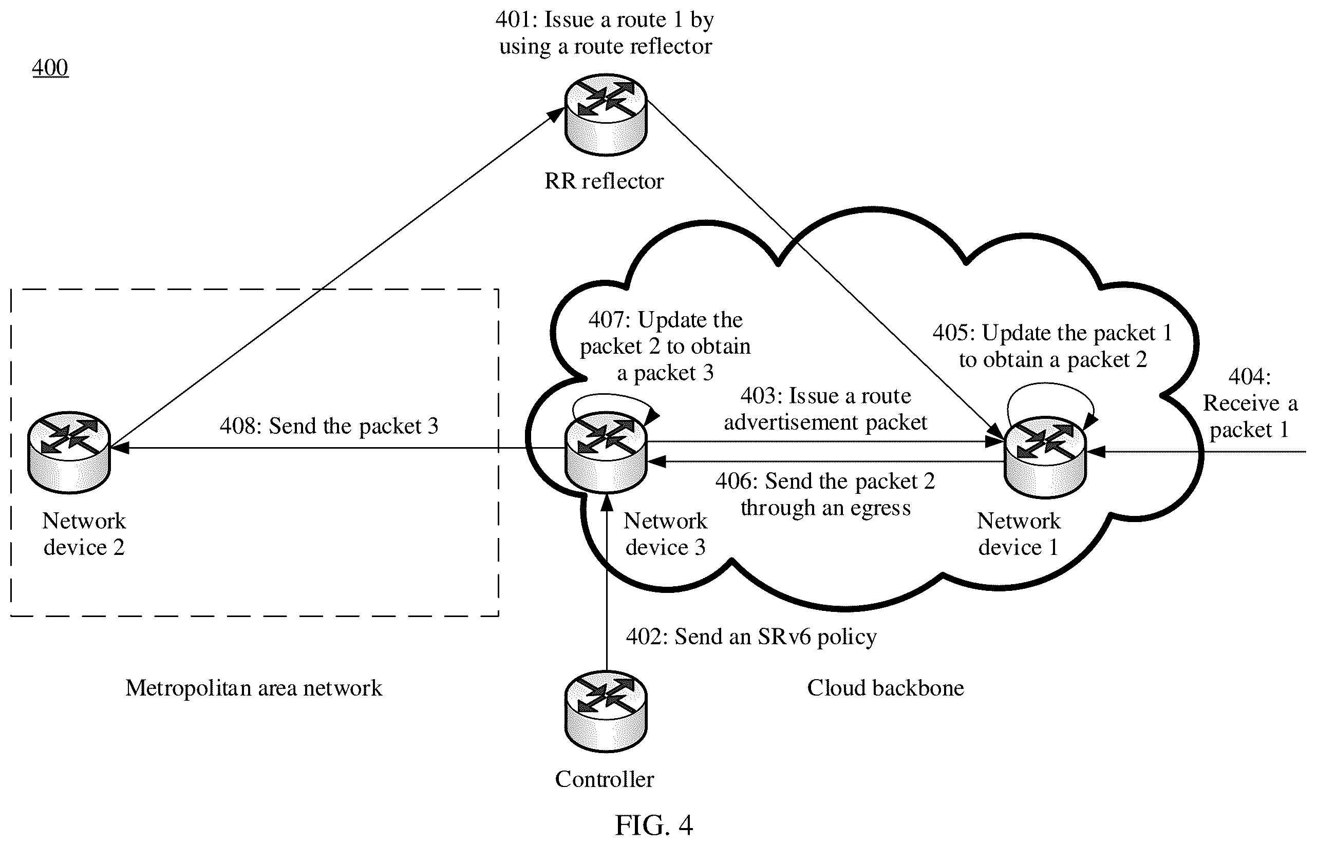 Patent US12395422 Figure 4 – Route advertisement method and related device
