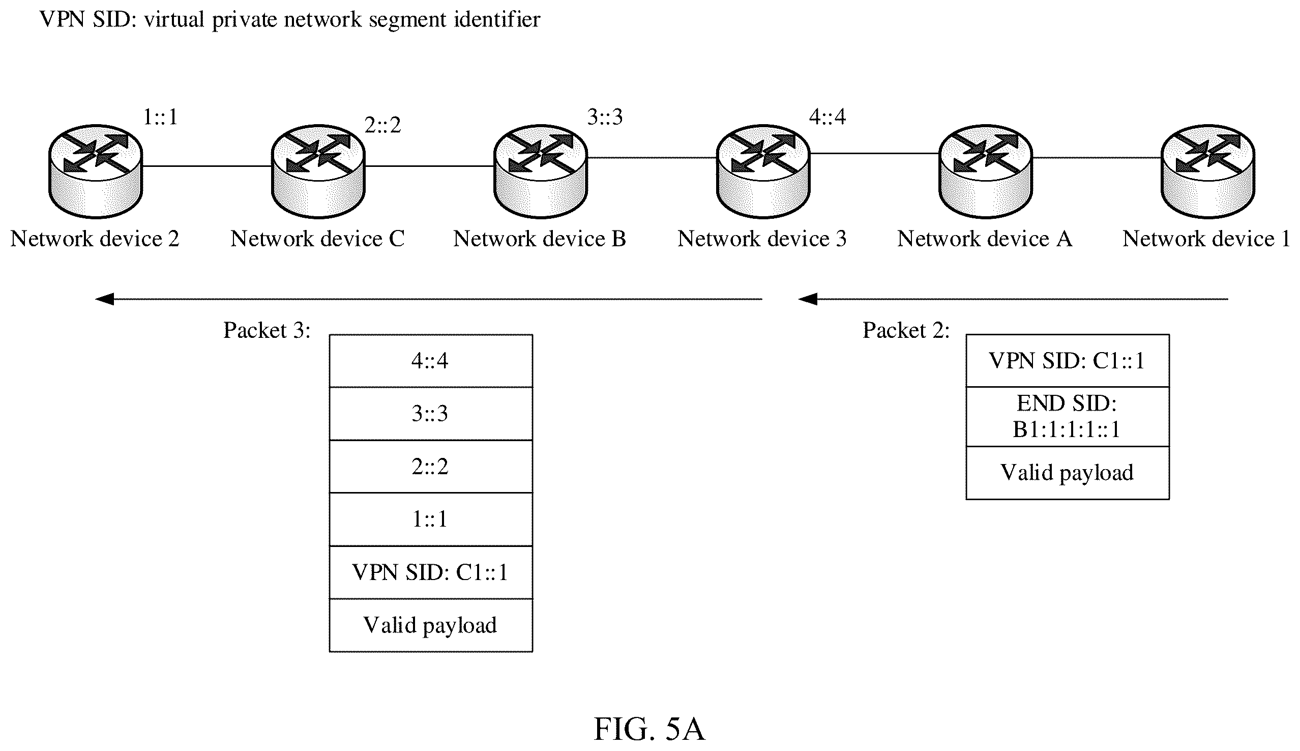 Patent US12395422 Figure 5 – Route advertisement method and related device