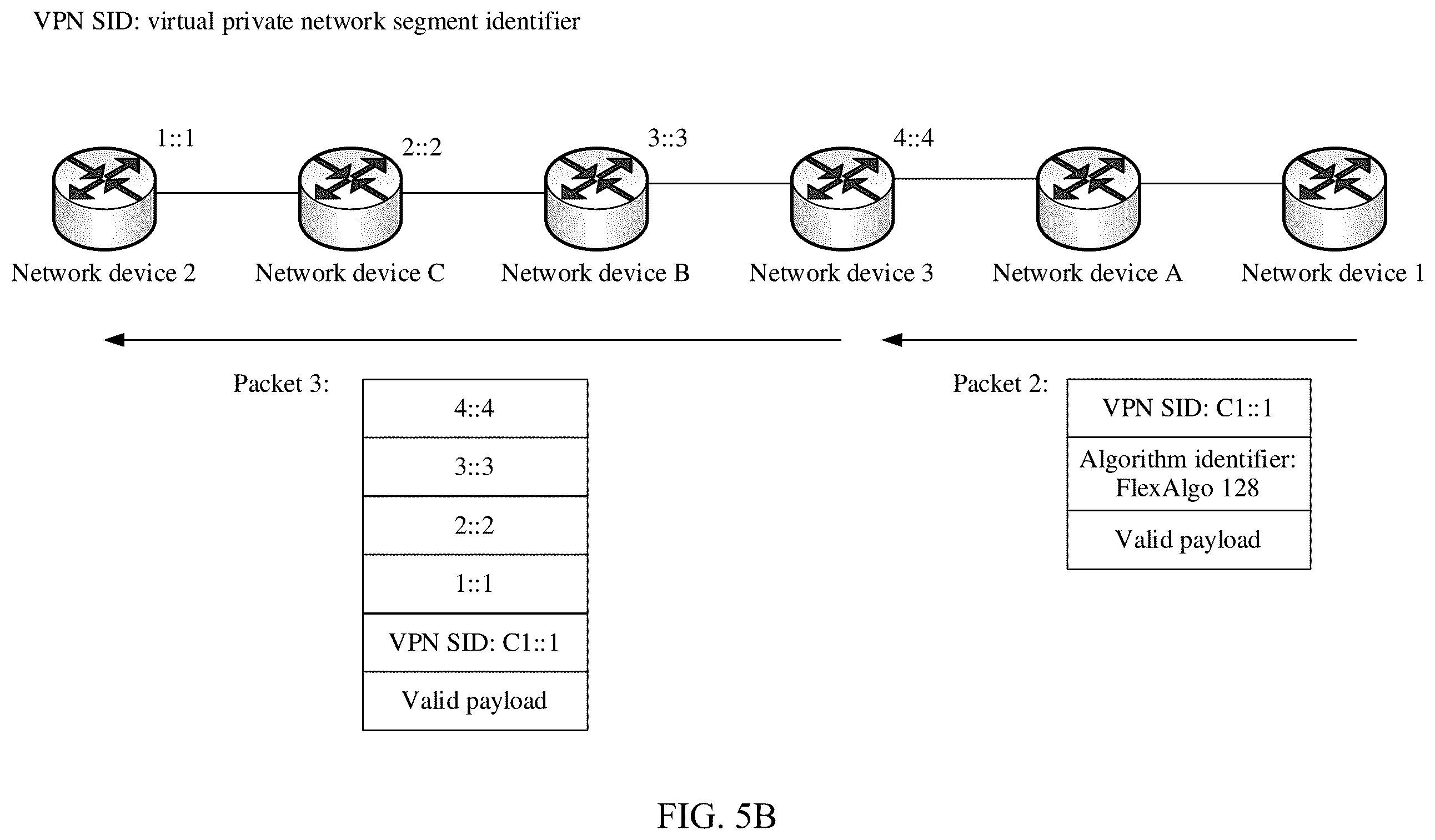 Patent US12395422 Figure 6 – Route advertisement method and related device