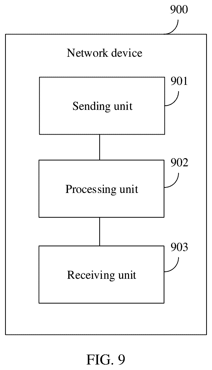 Patent US12395422 Figure 10 – Route advertisement method and related device