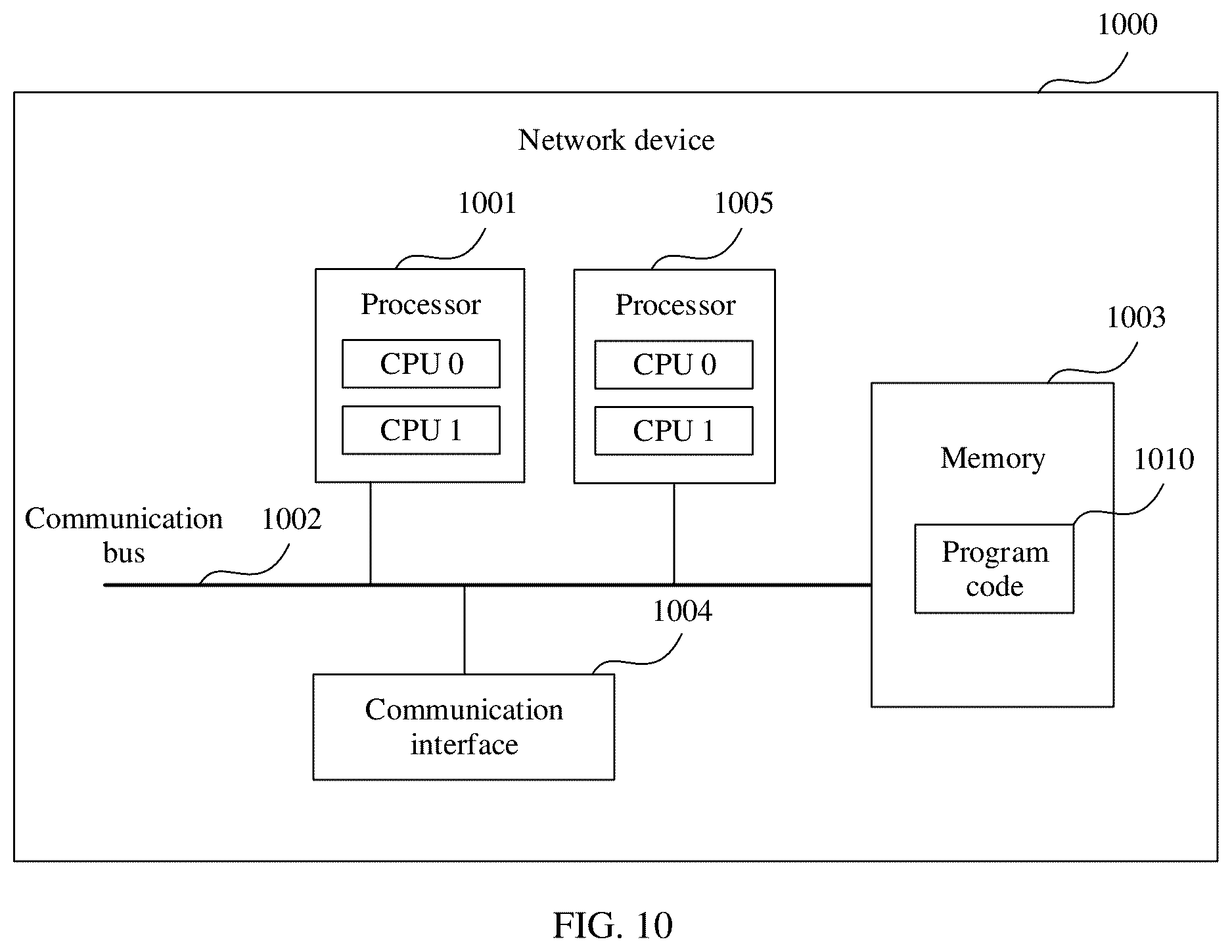Patent US12395422 Figure 11 – Route advertisement method and related device