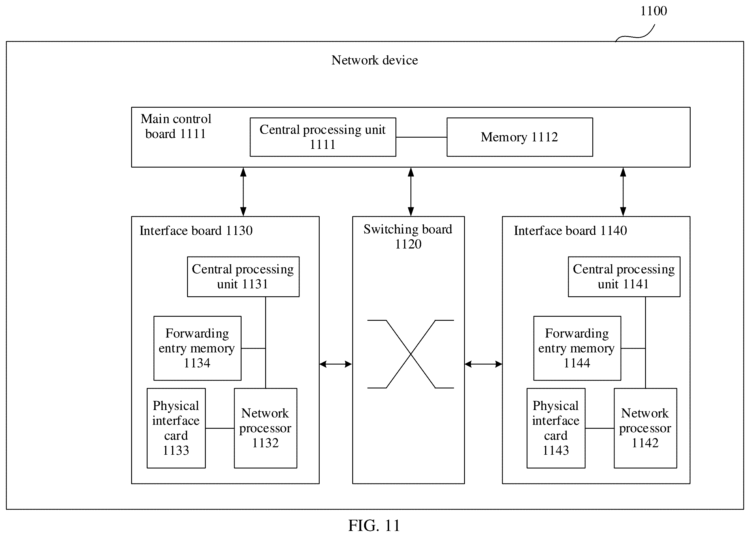 Patent US12395422 Figure 12 – Route advertisement method and related device