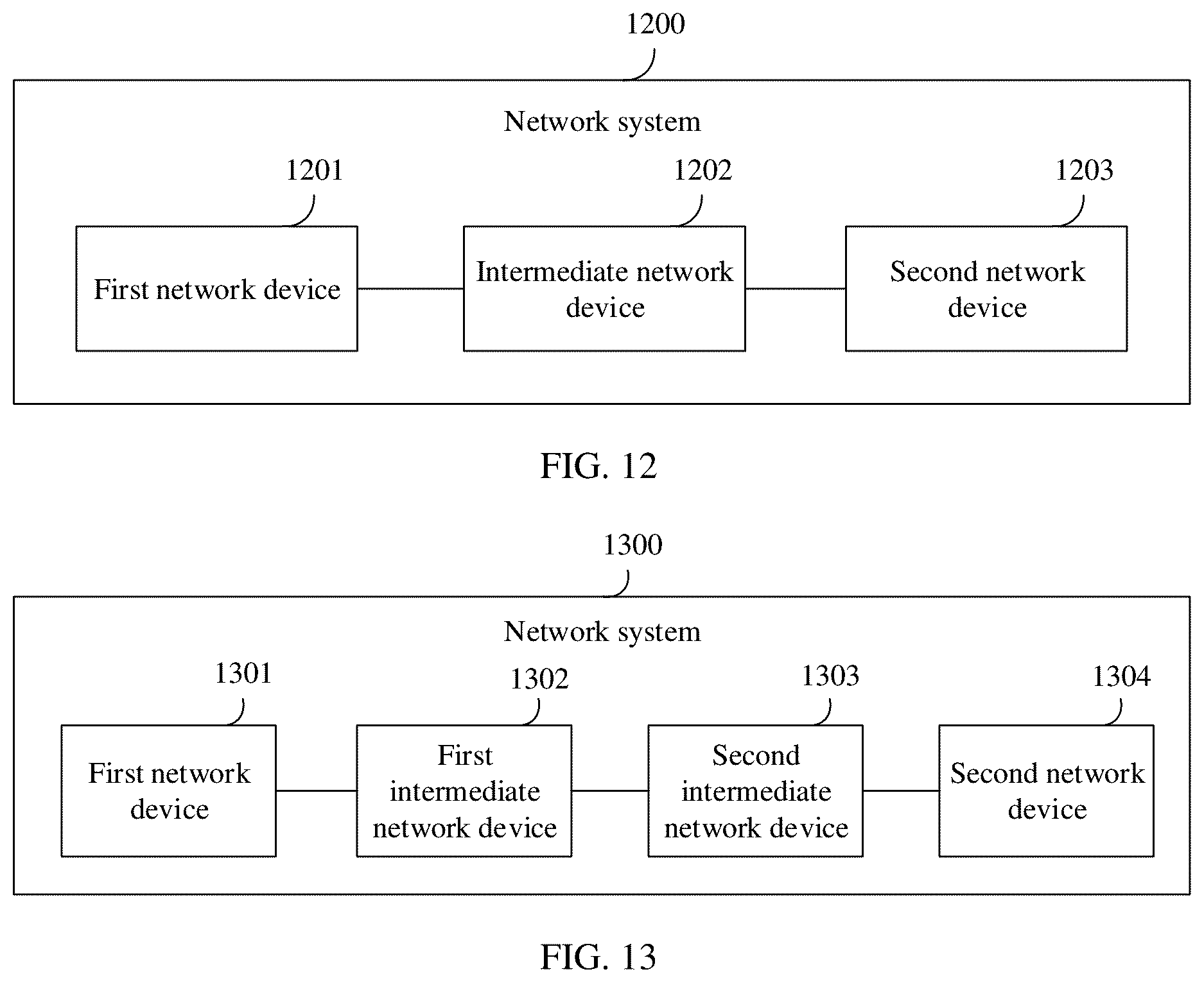 Patent US12395422 Figure 13 – Route advertisement method and related device