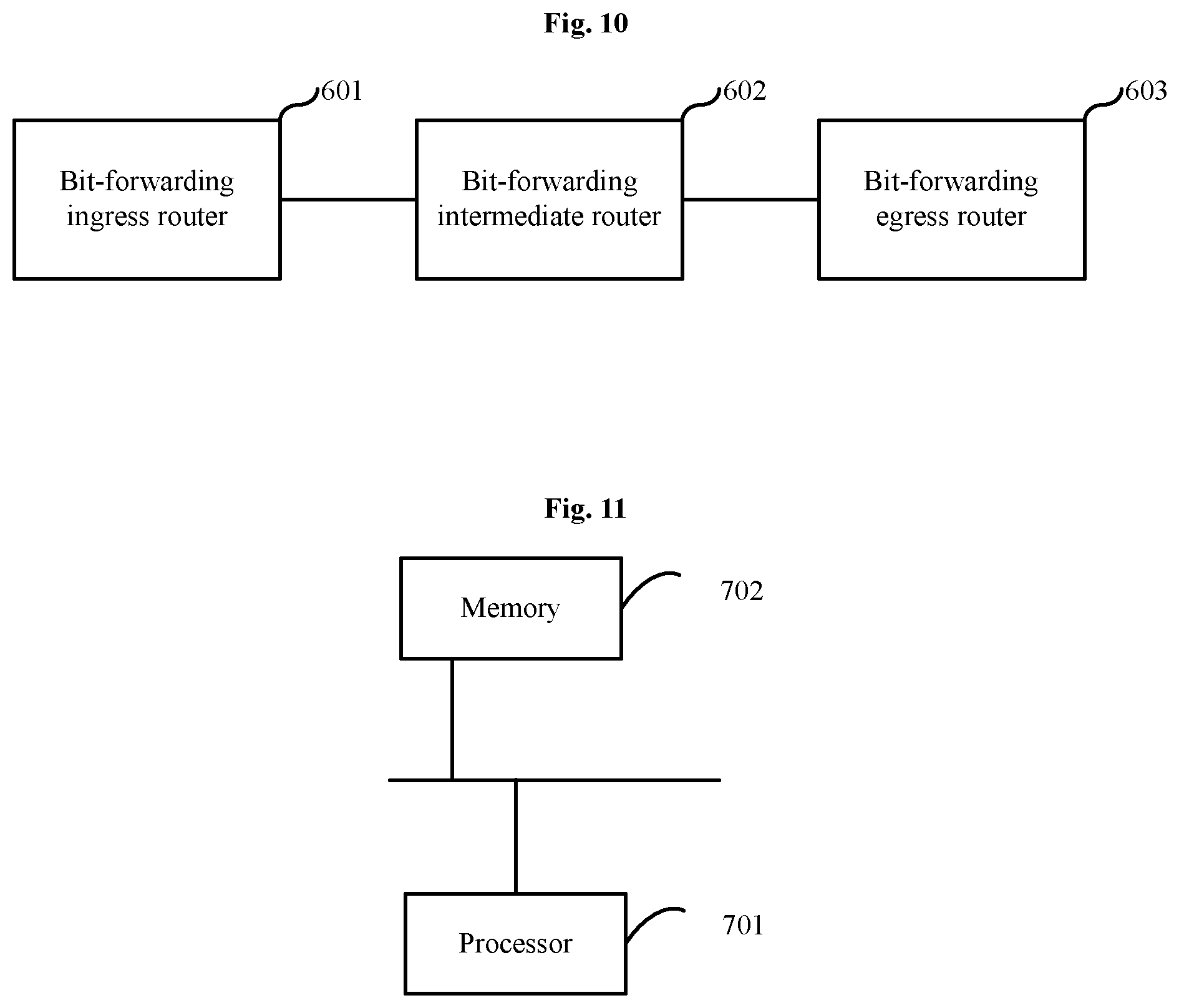 Patent US12395423 Figure 7 – Forwarding method for detecting a preset packet indicator by a bit-forwarding intermediate router