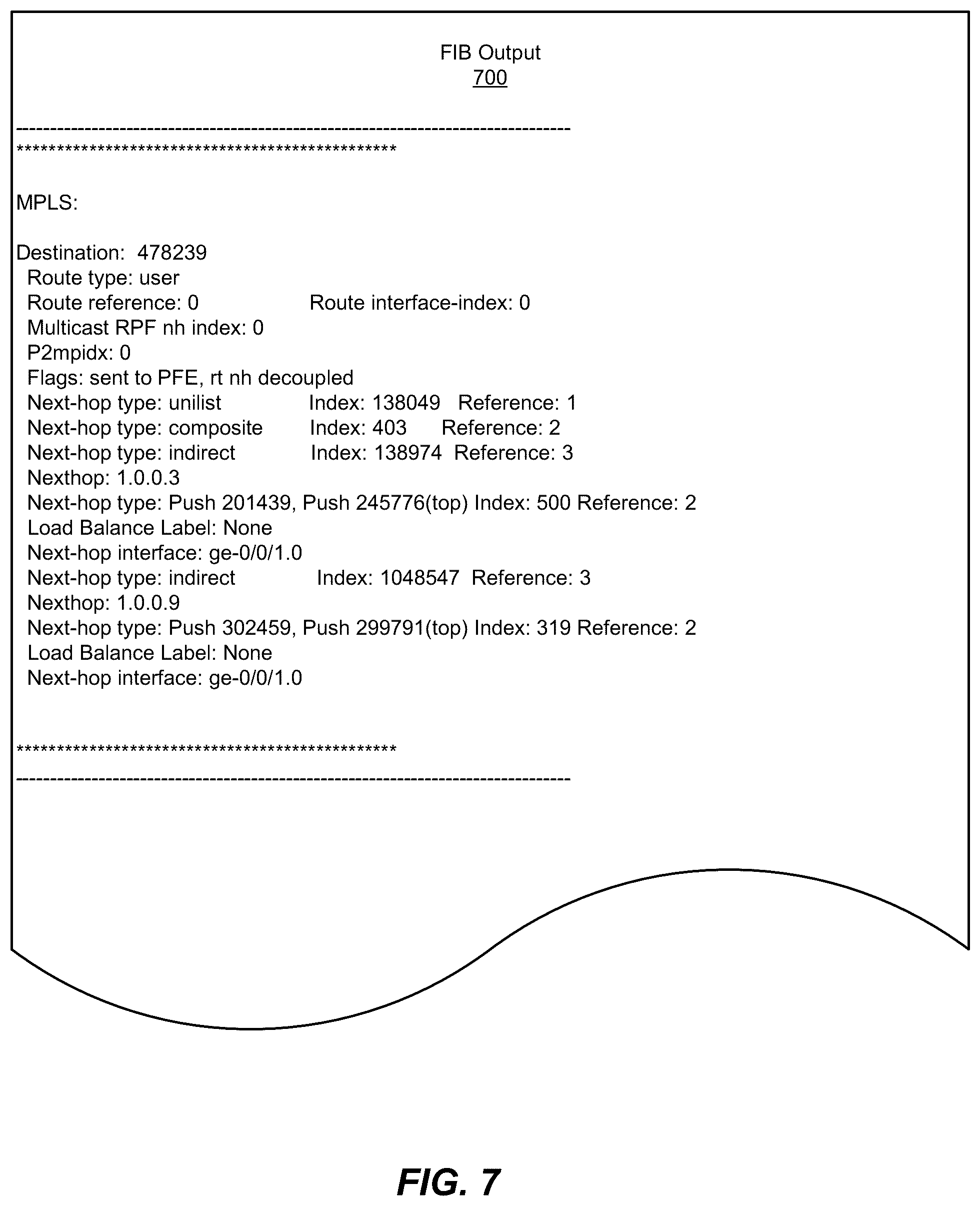 Patent US12395424 Figure 7 – Apparatus, system, and method for determining traffic load distributions in connection with routes of hierarchical fowarding information bases