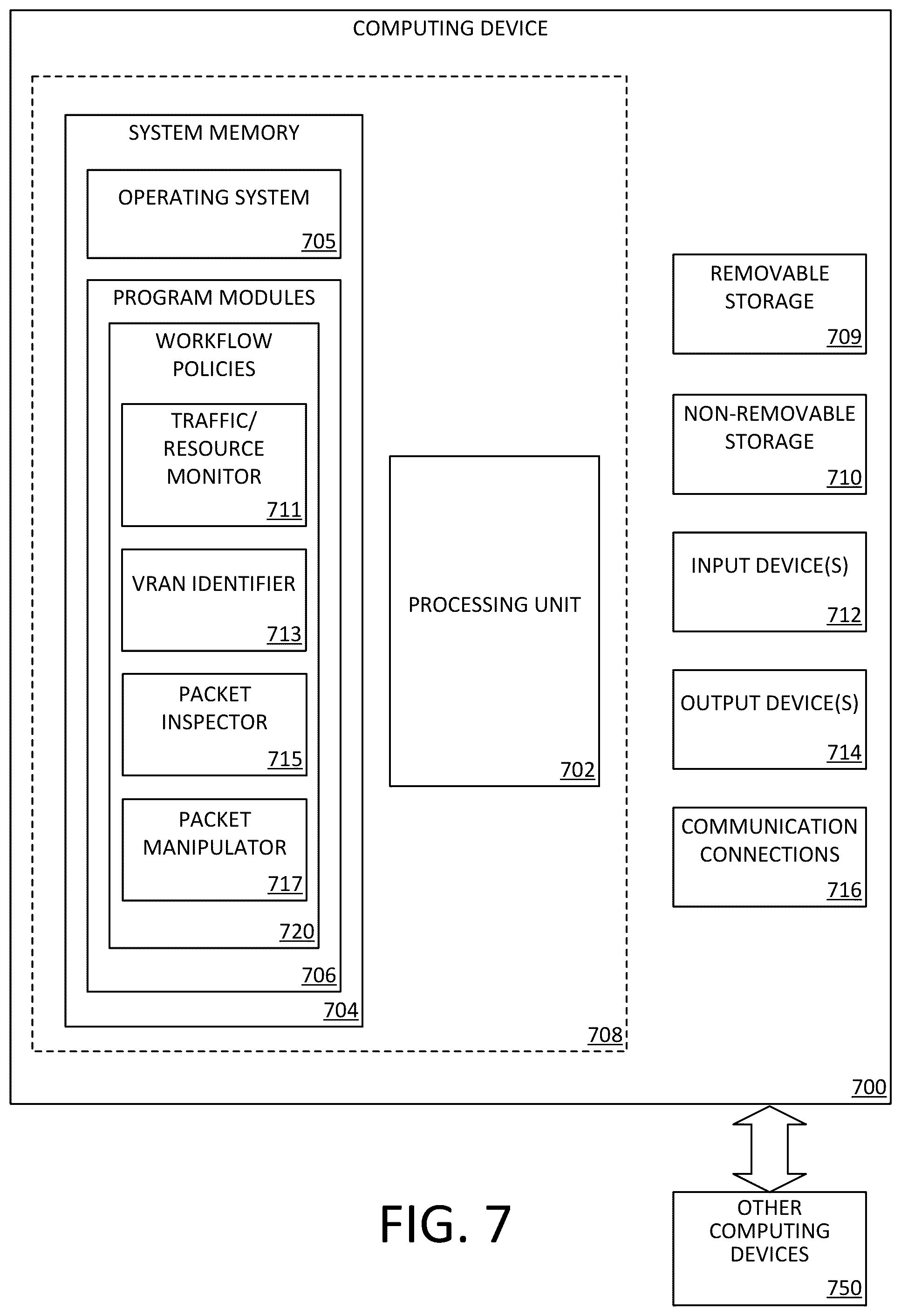 Patent US12395432 Figure 9 – Switch-based workload distribution for virtualized RANs