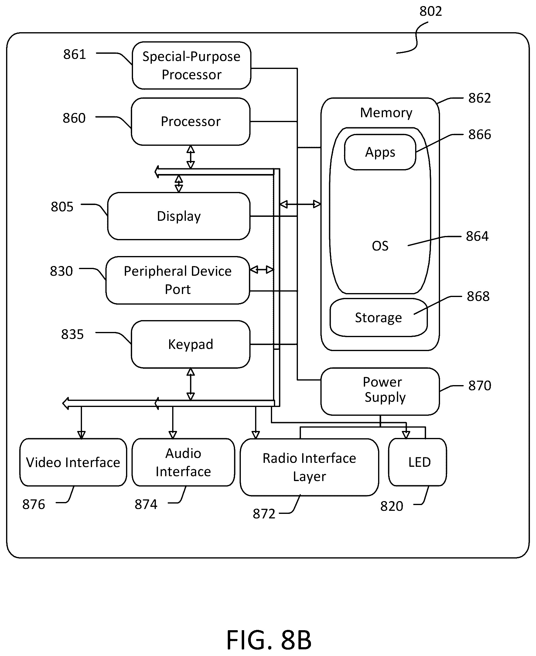 Patent US12395432 Figure 11 – Switch-based workload distribution for virtualized RANs