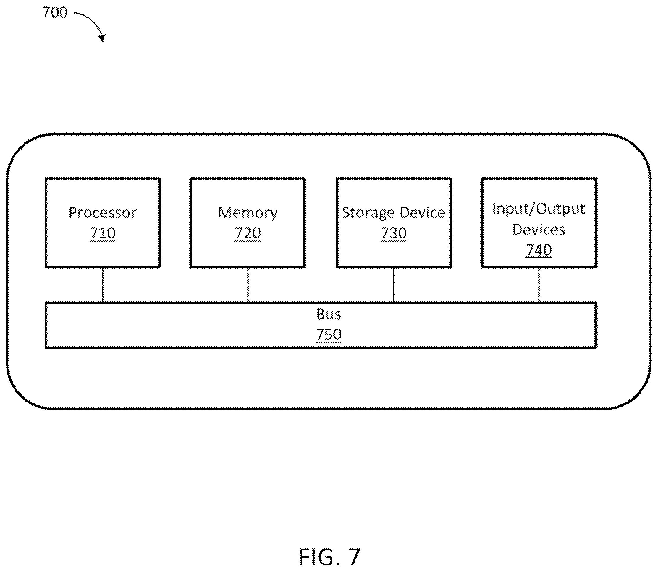 Patent US12395433 Figure 9 – Machine learning segment routing for multiple traffic matrices
