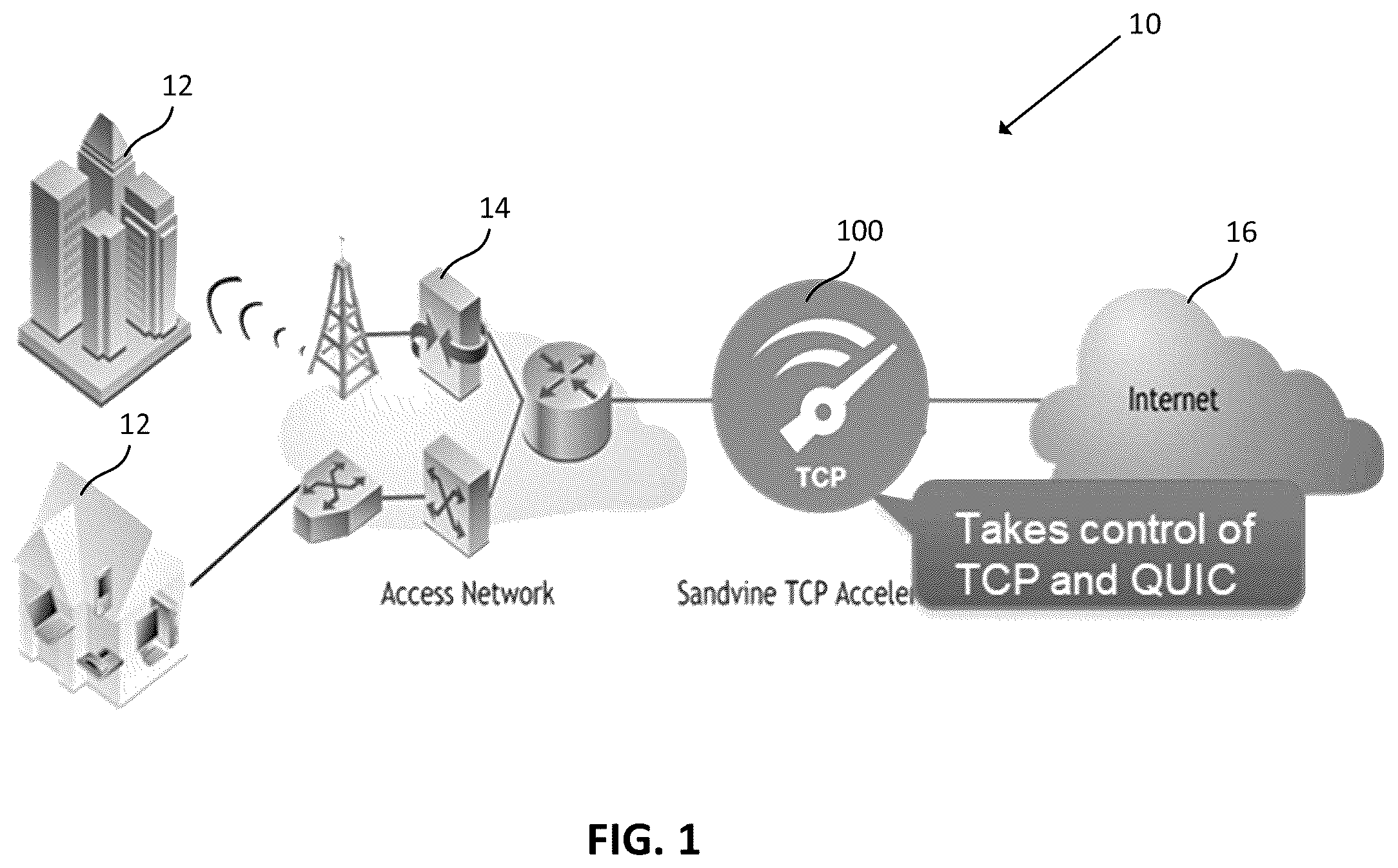 Patent US12395434 Figure 1 – System and method for traffic flow acceleration