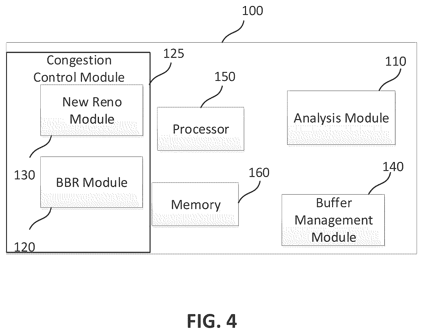 Patent US12395434 Figure 4 – System and method for traffic flow acceleration