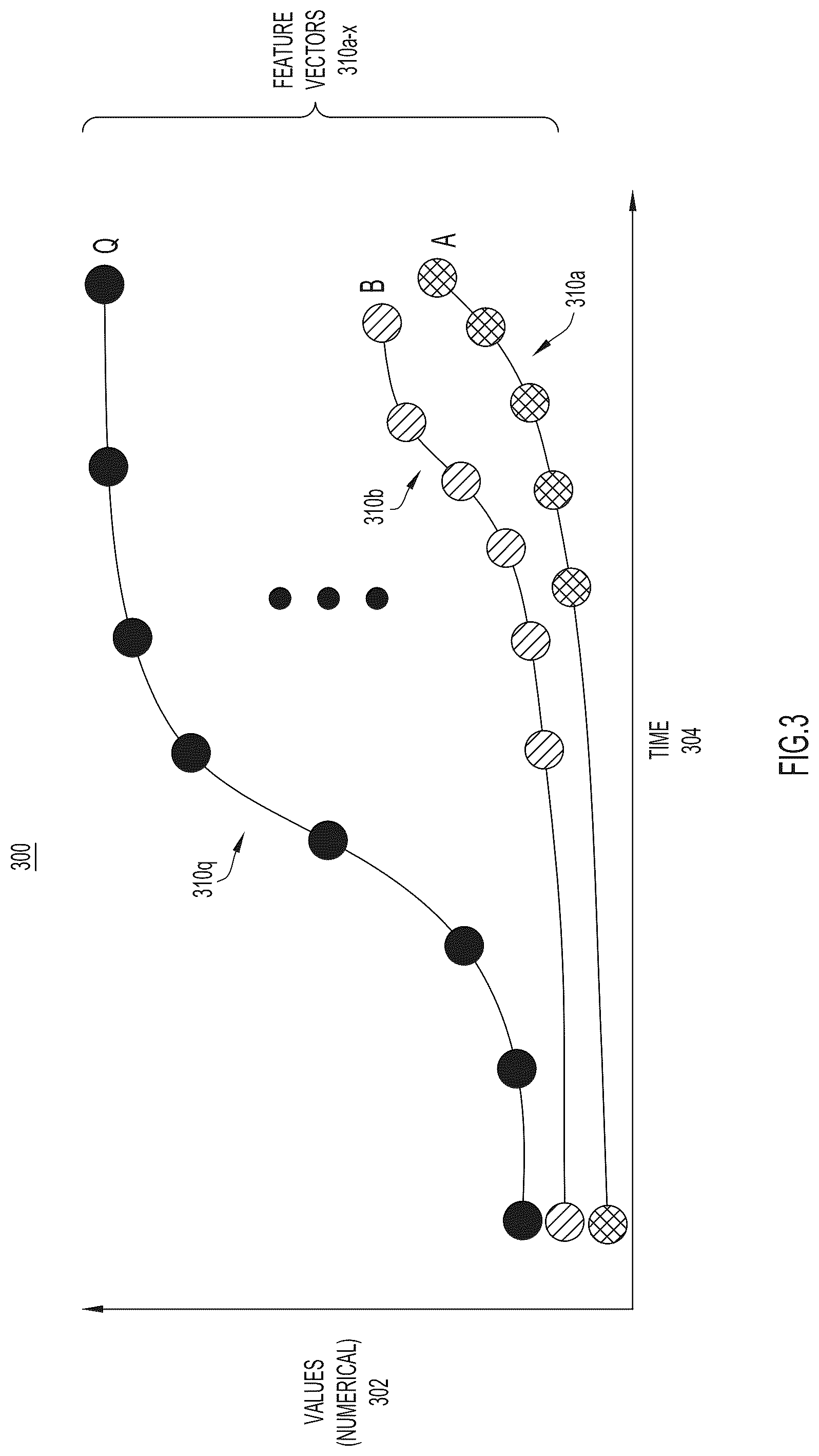 Patent US12395439 Figure 3 – Collaborative telemetry engineering