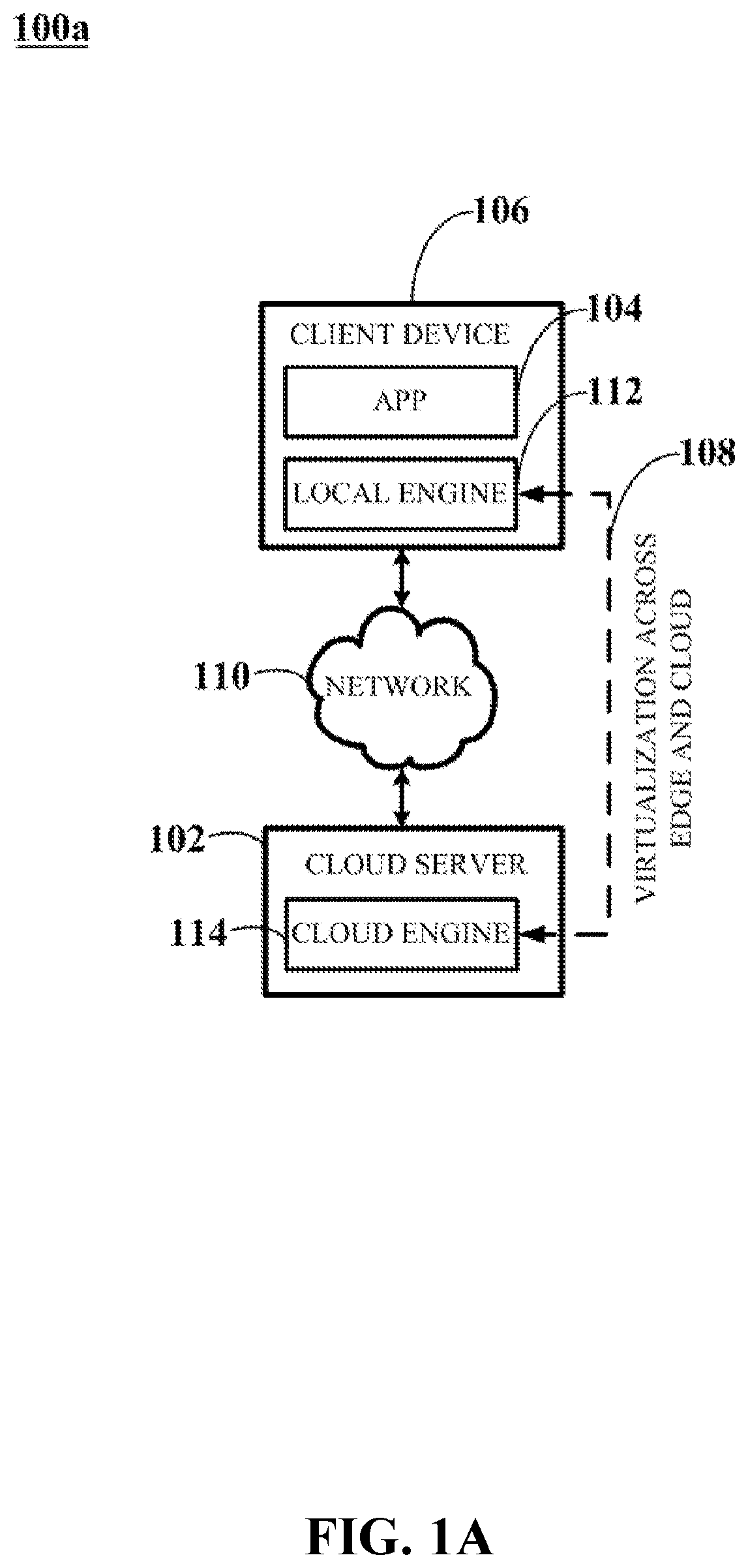 Patent US12395451 Figure 1 – Software engine virtualization and dynamic resource and task distribution across edge and cloud