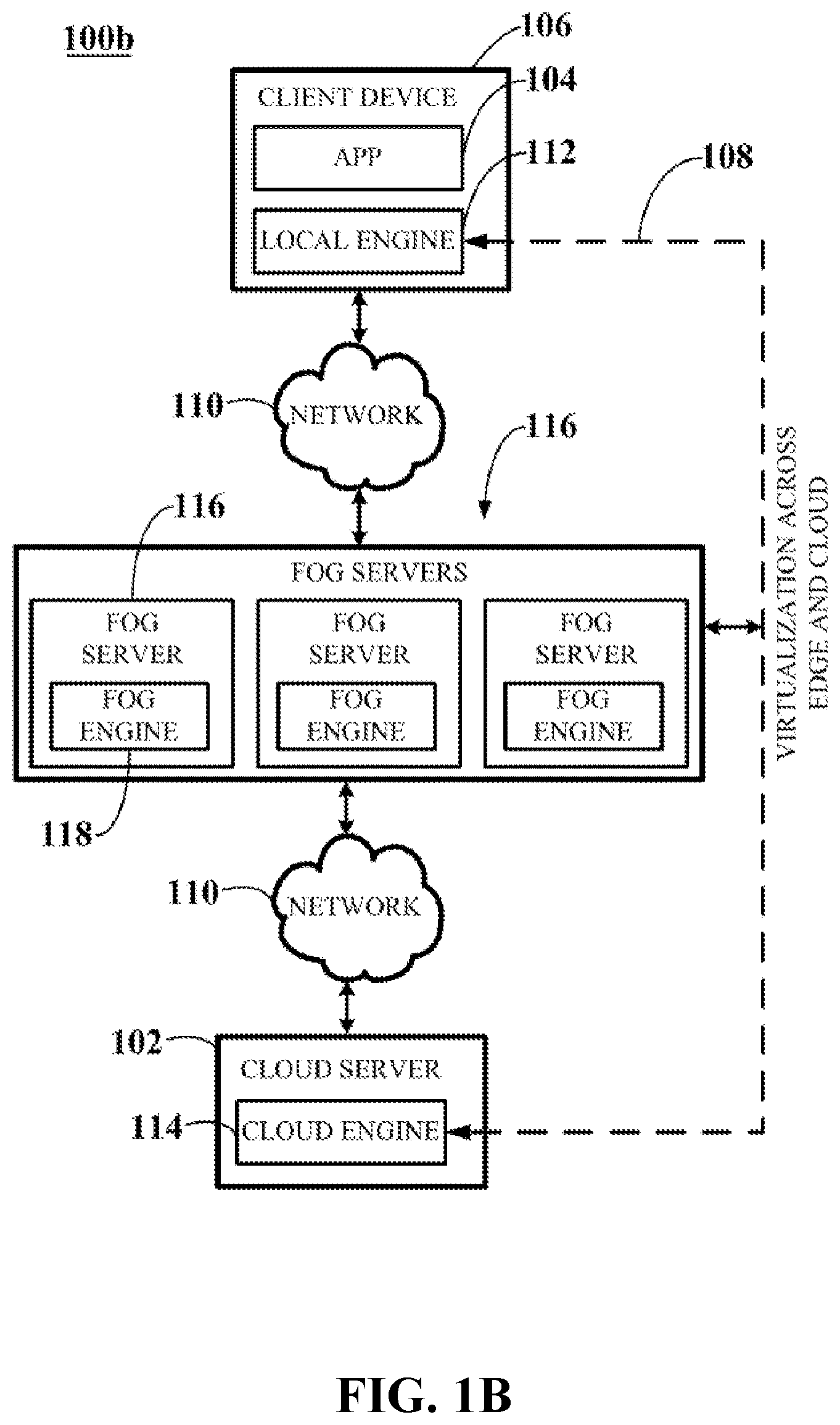 Patent US12395451 Figure 2 – Software engine virtualization and dynamic resource and task distribution across edge and cloud