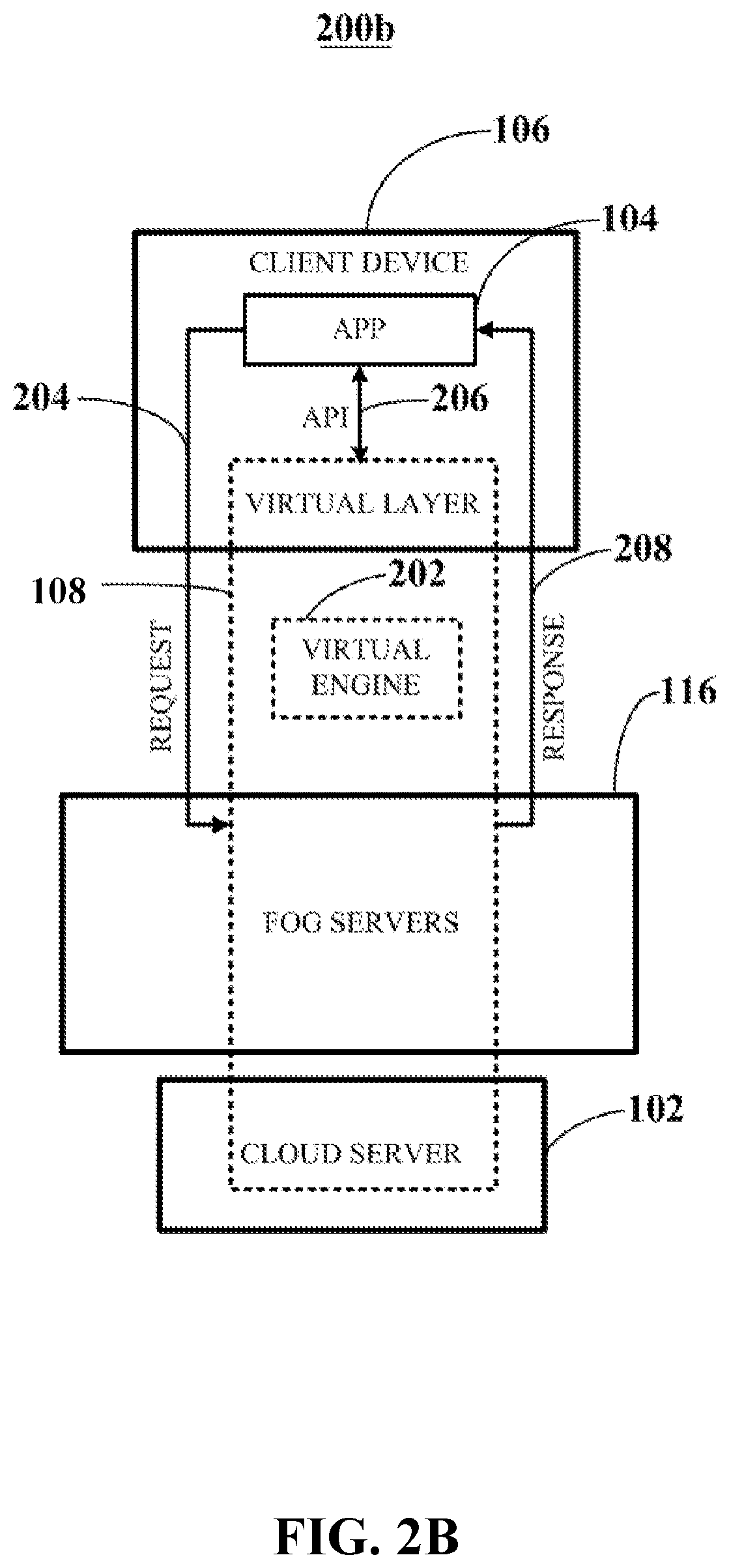 Patent US12395451 Figure 4 – Software engine virtualization and dynamic resource and task distribution across edge and cloud