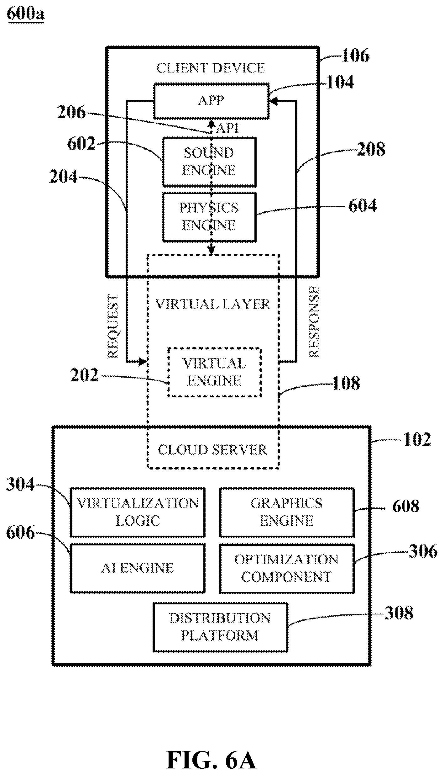 Patent US12395451 Figure 9 – Software engine virtualization and dynamic resource and task distribution across edge and cloud