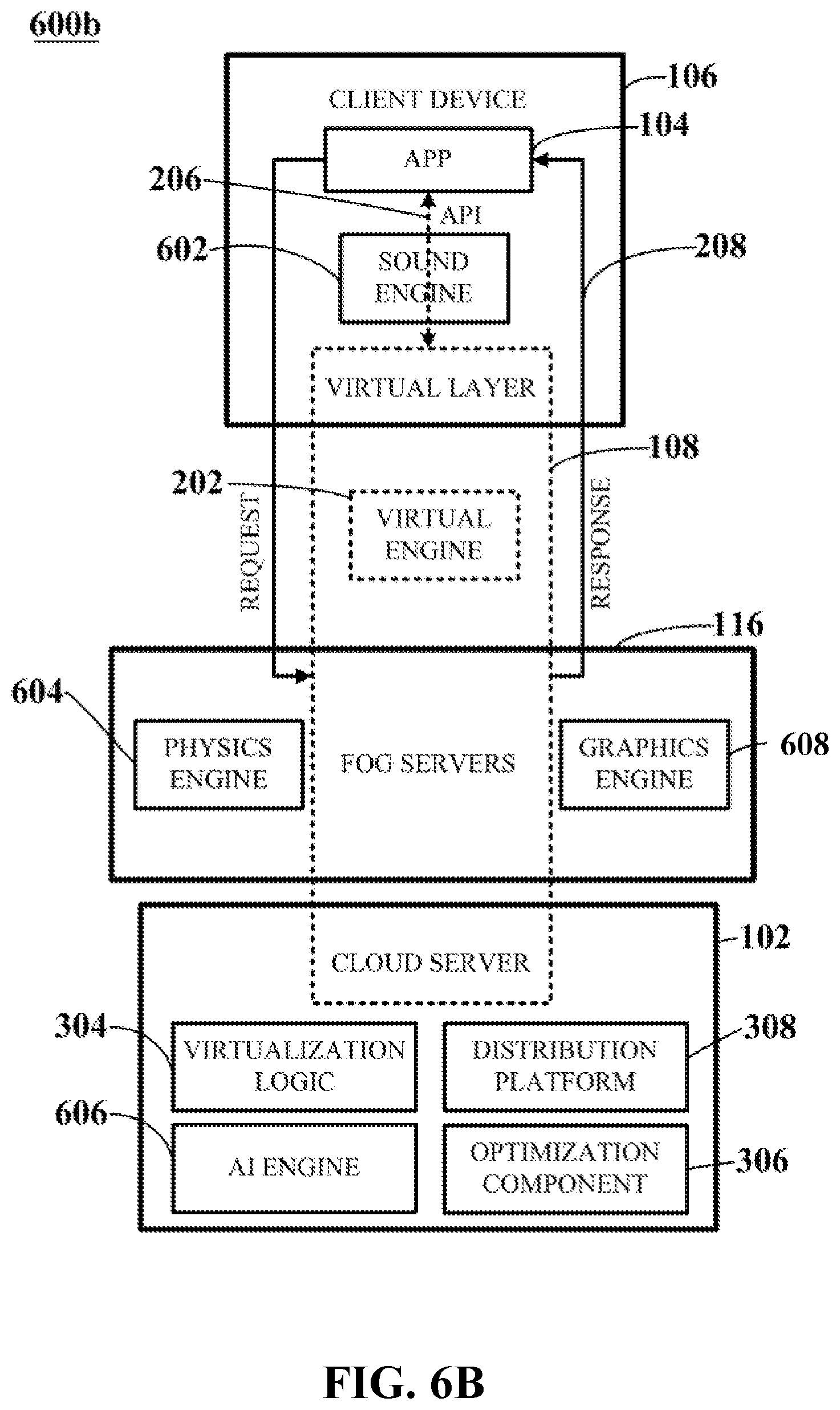Patent US12395451 Figure 10 – Software engine virtualization and dynamic resource and task distribution across edge and cloud