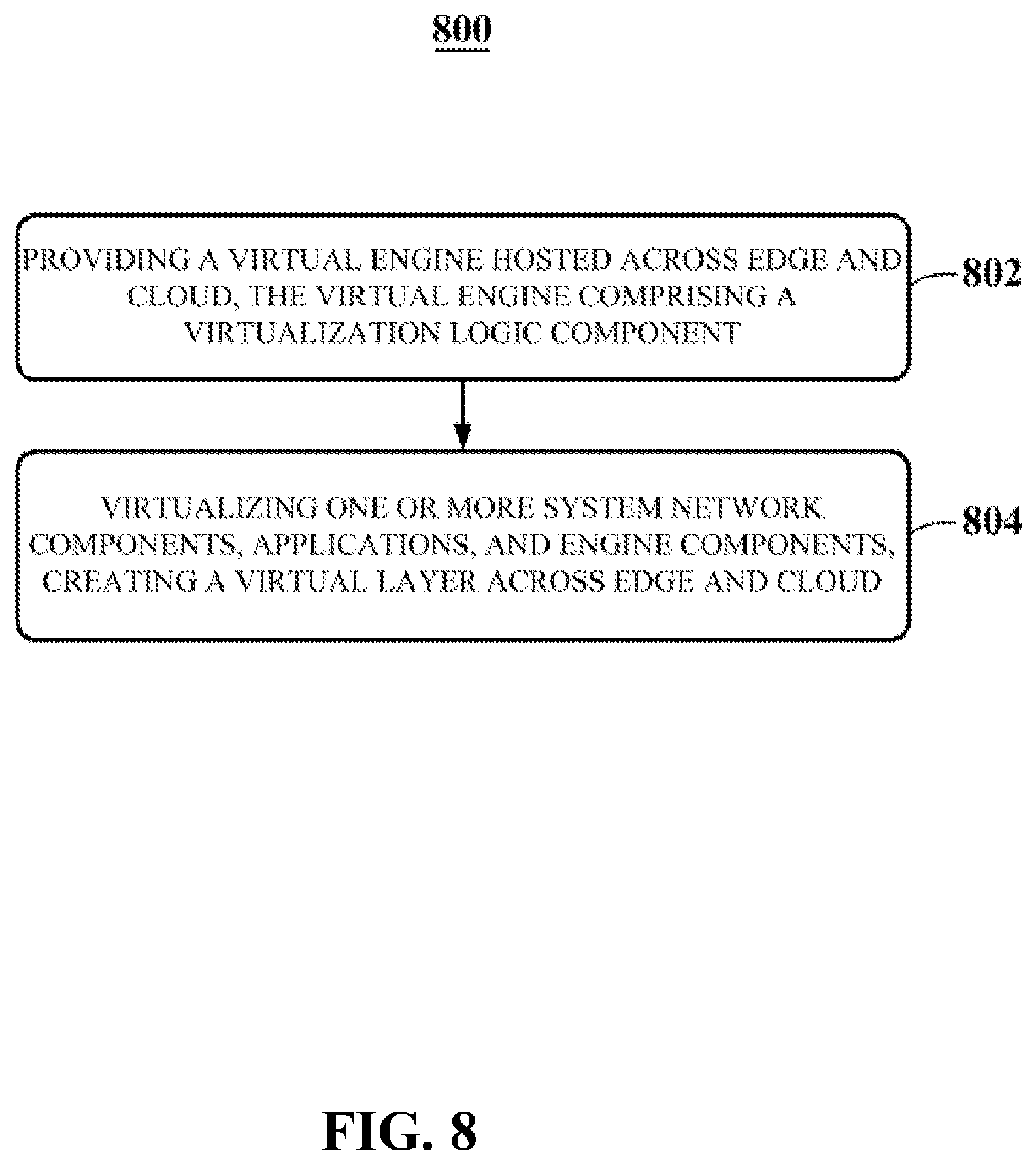 Patent US12395451 Figure 12 – Software engine virtualization and dynamic resource and task distribution across edge and cloud