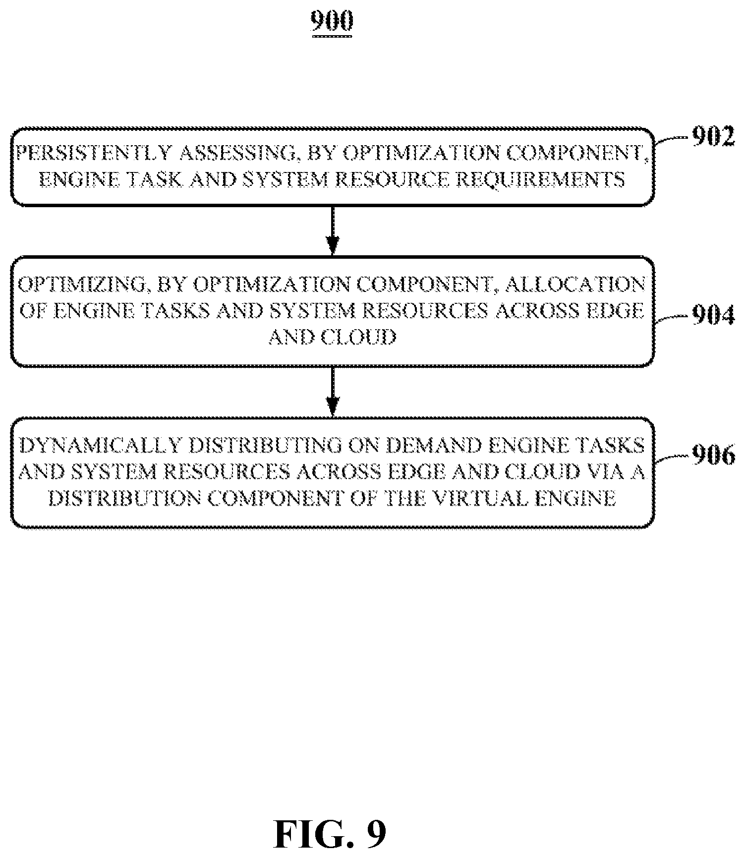 Patent US12395451 Figure 13 – Software engine virtualization and dynamic resource and task distribution across edge and cloud