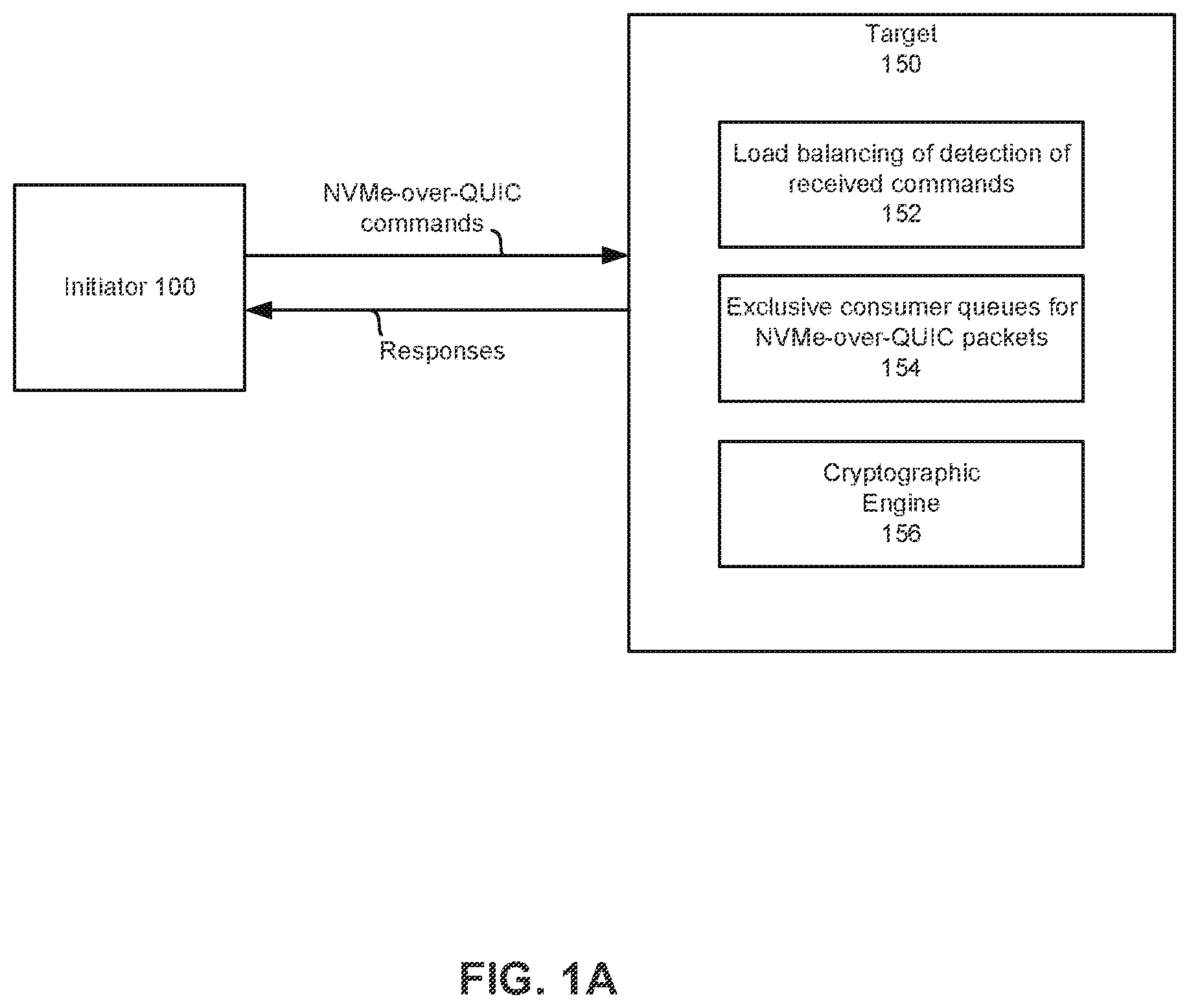 Patent US12395453 Figure 1 – Data access technologies