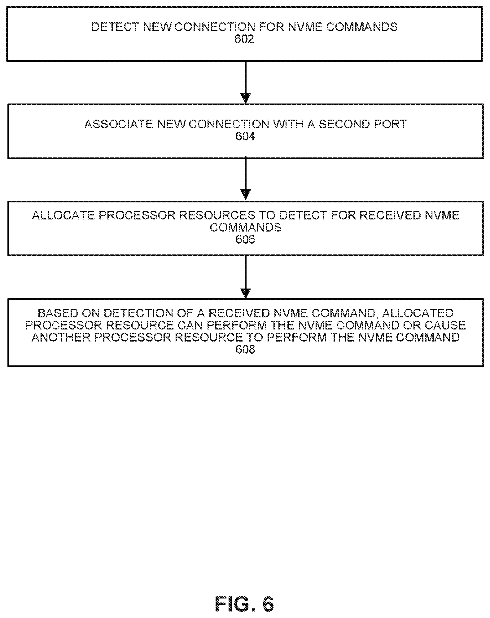 Patent US12395453 Figure 7 – Data access technologies