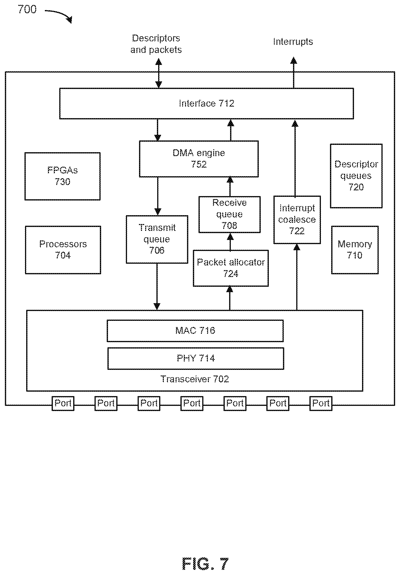 Patent US12395453 Figure 8 – Data access technologies
