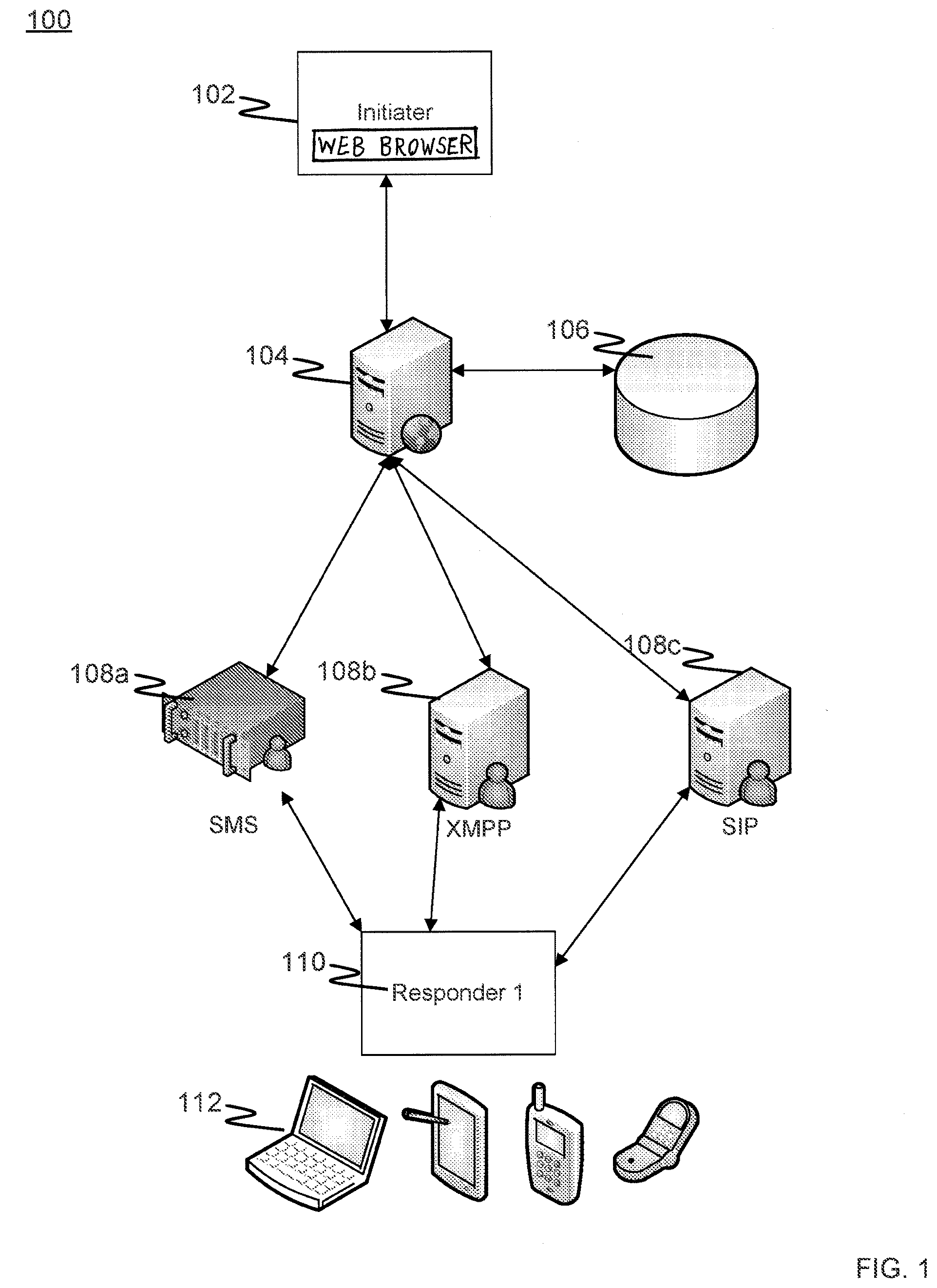 Patent US12395454 Figure 1 – Two-way real time communication system that allows asymmetric participation in conversations across multiple electronic platforms