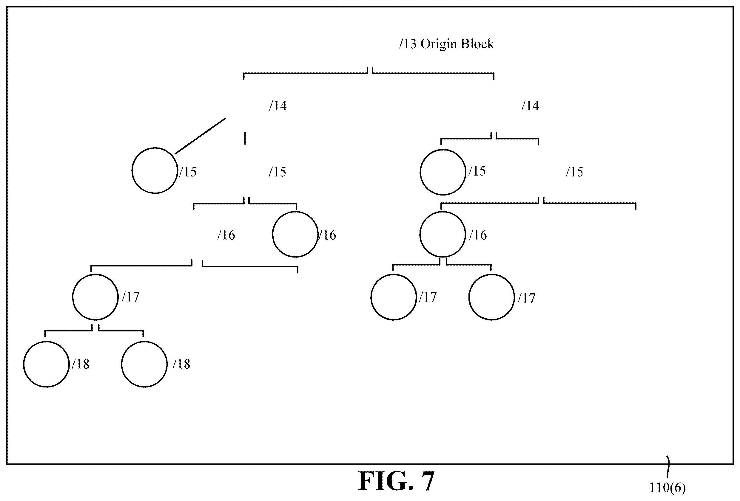Patent US12395463 Figure 7 – Discovering unused internet protocol version 4 address blocks